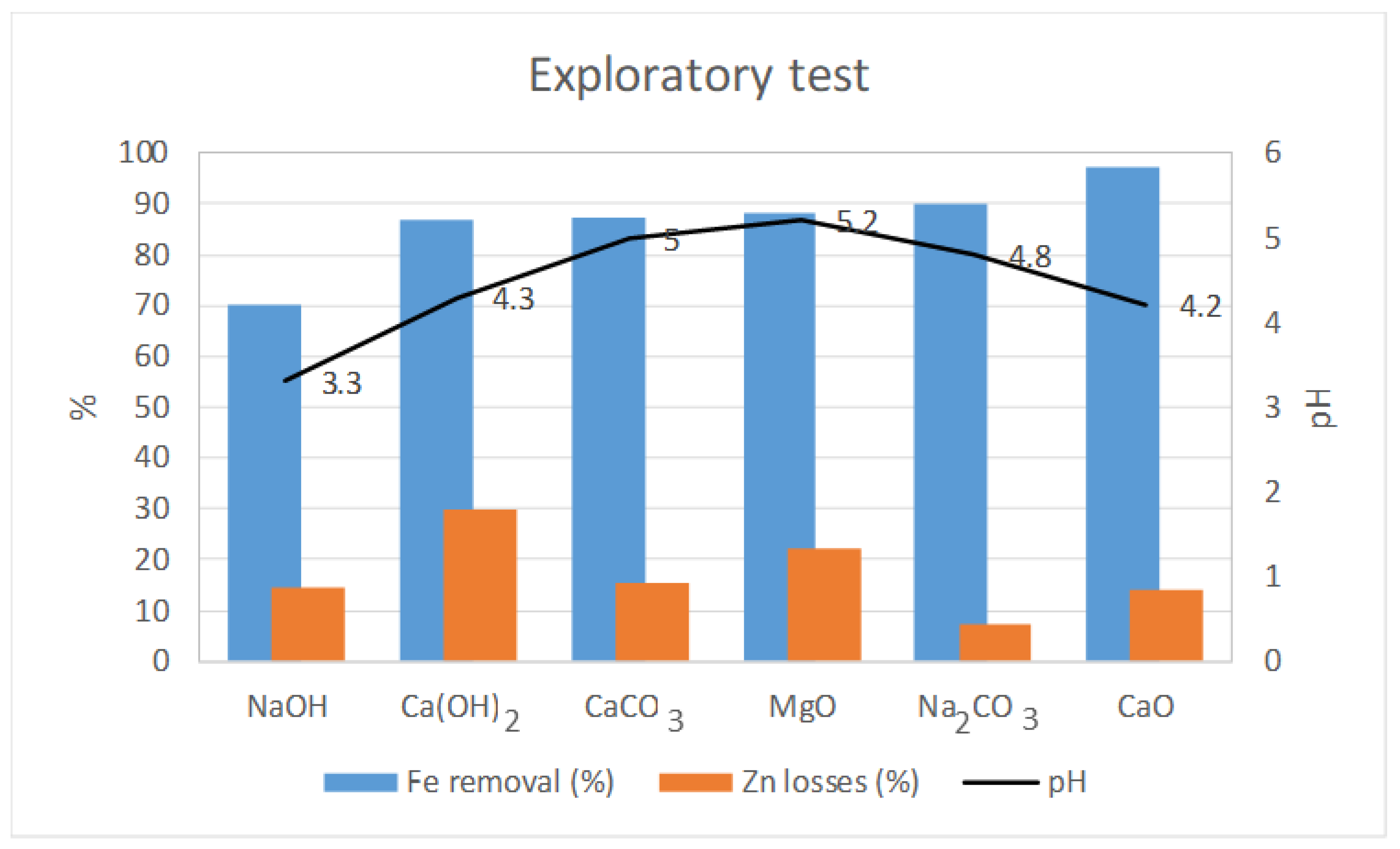 Minerals 12 00084 g012