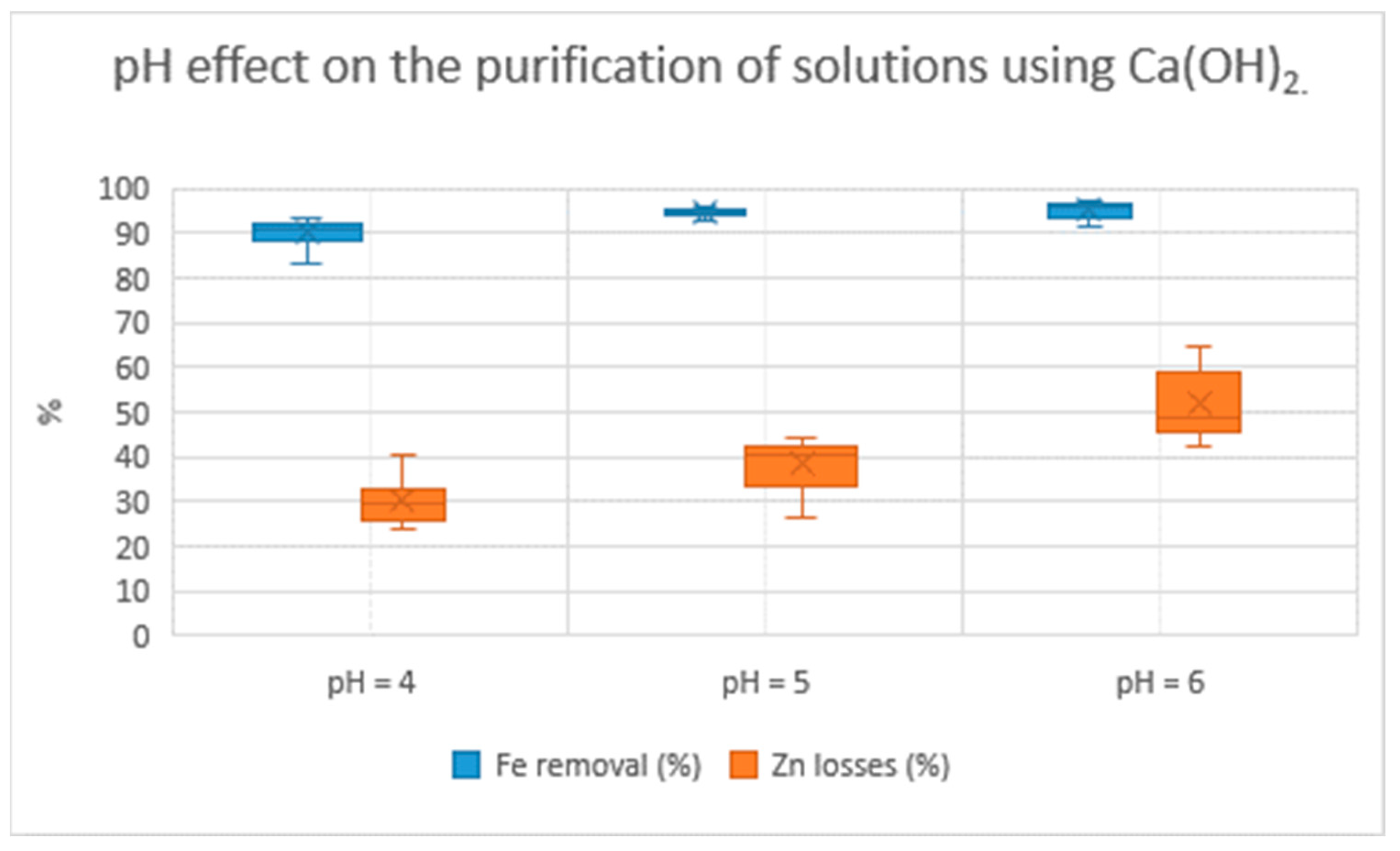 Minerals 12 00084 g013