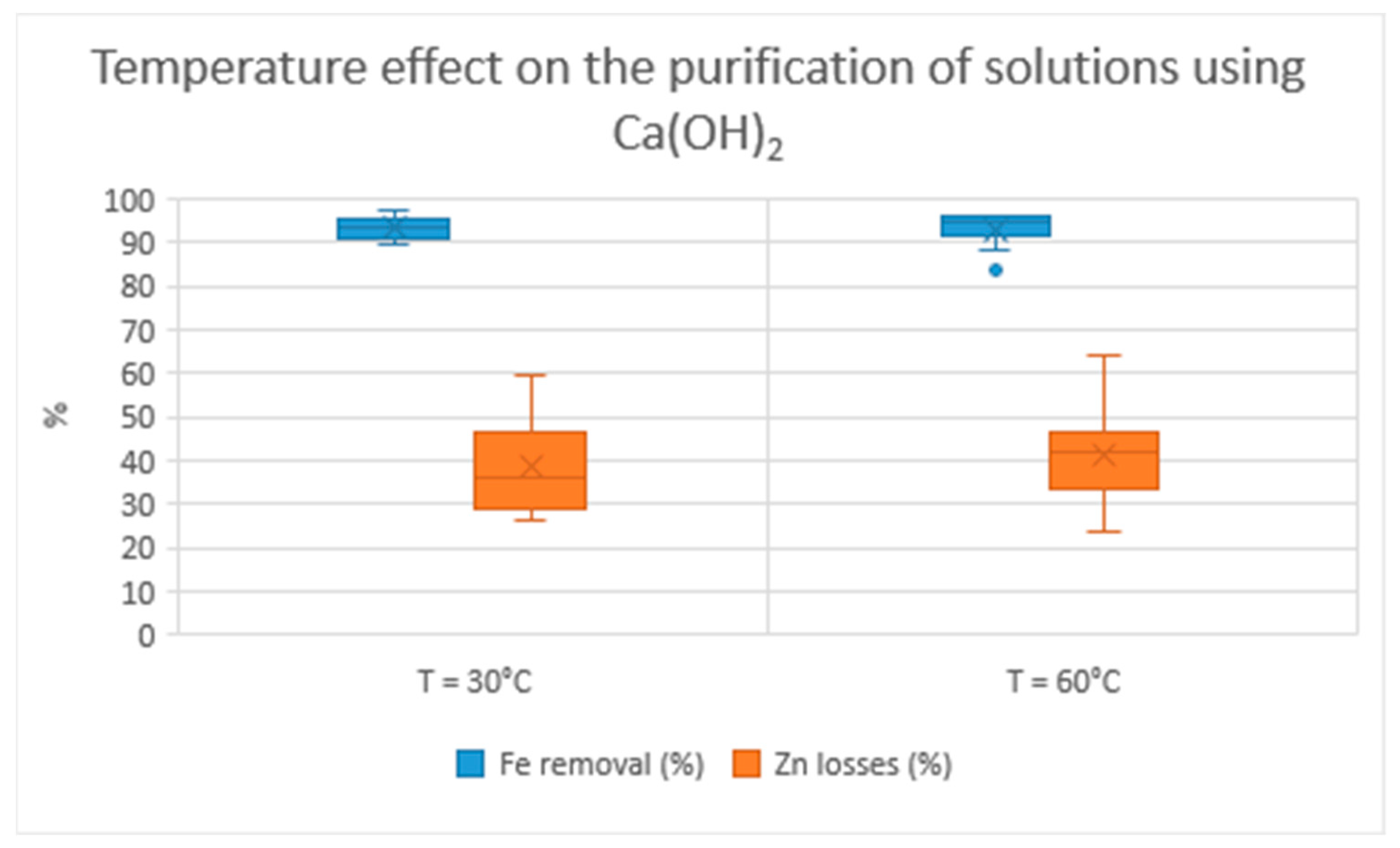 Minerals 12 00084 g014