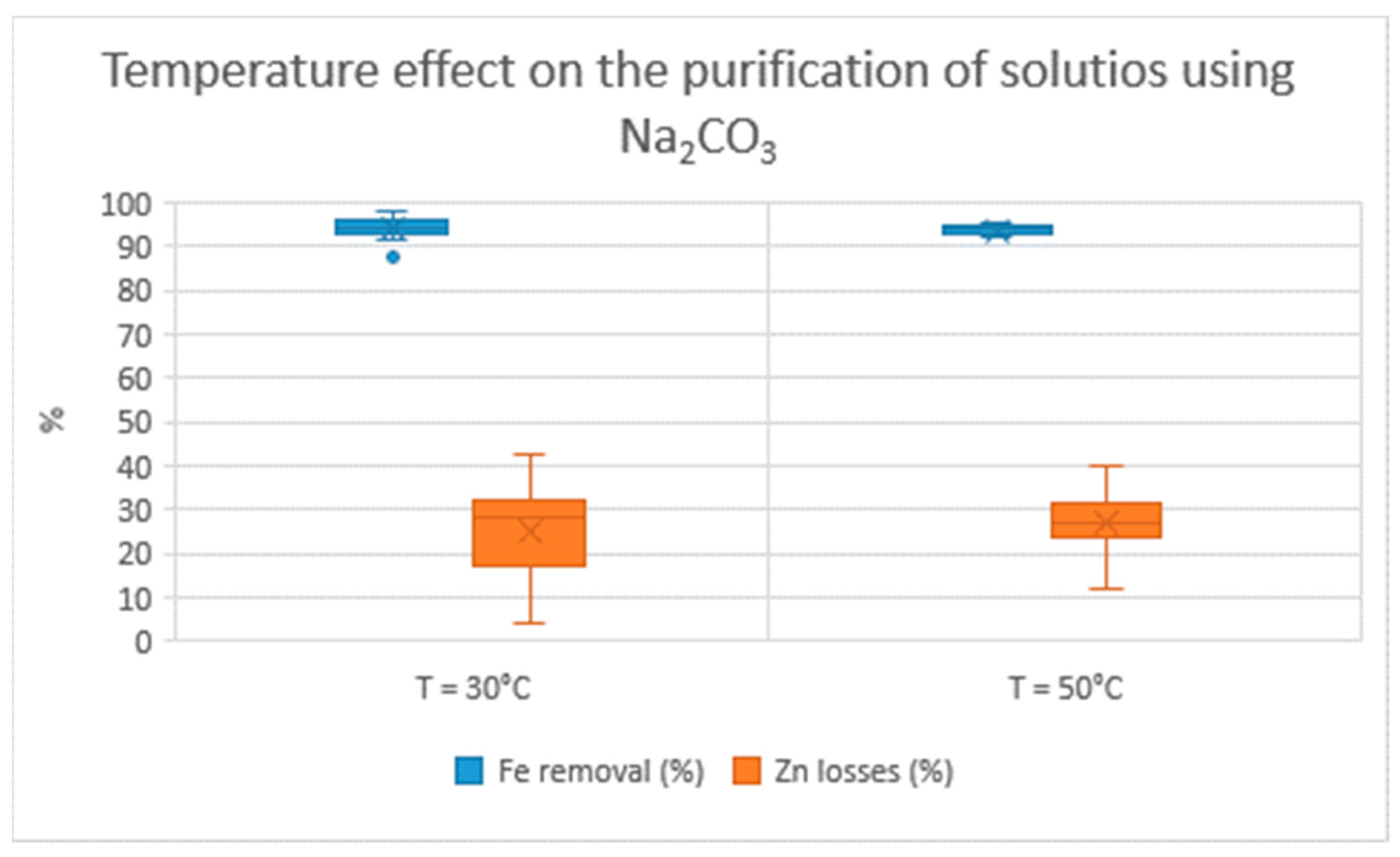 Minerals 12 00084 g016