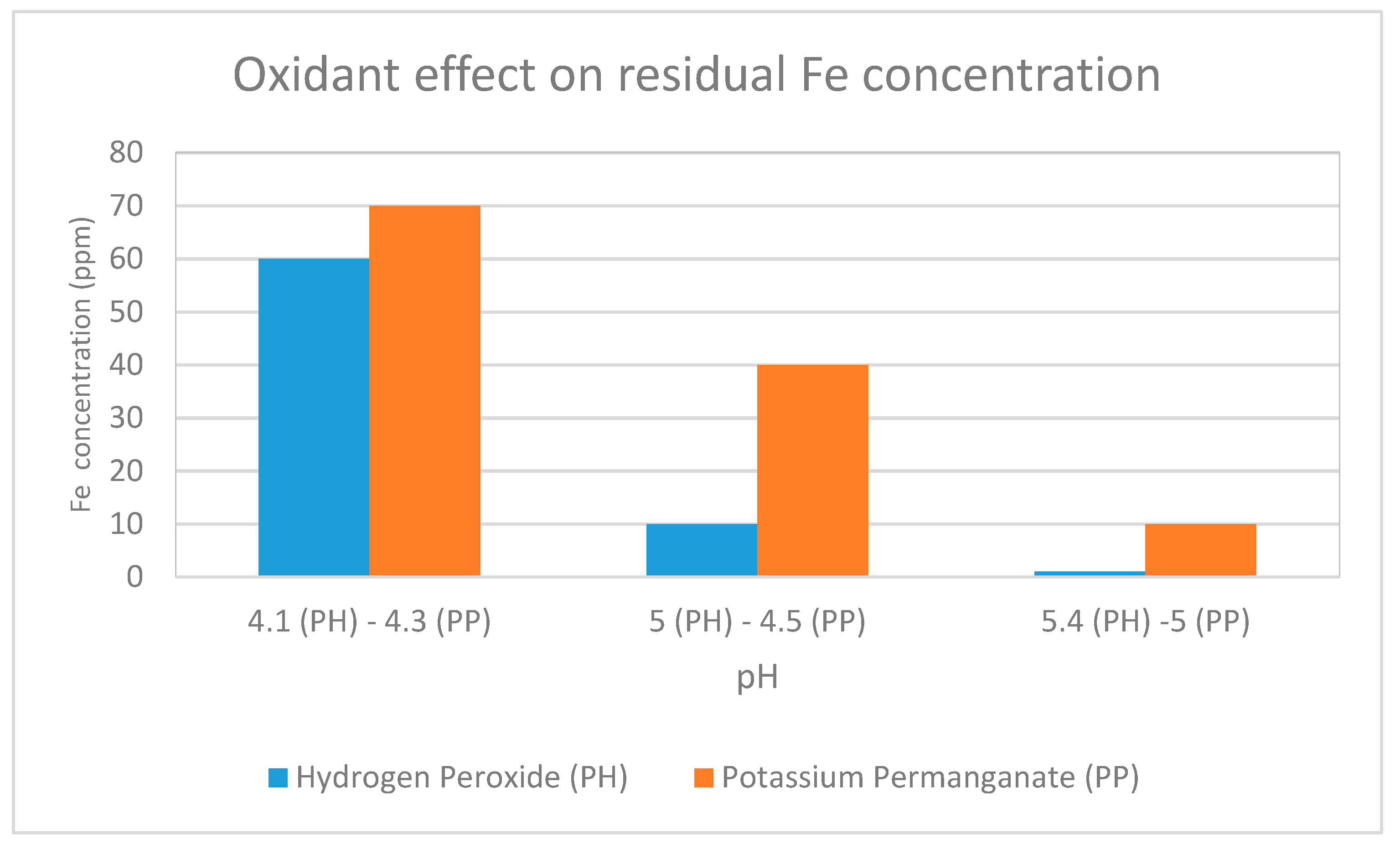 Minerals 12 00084 g017