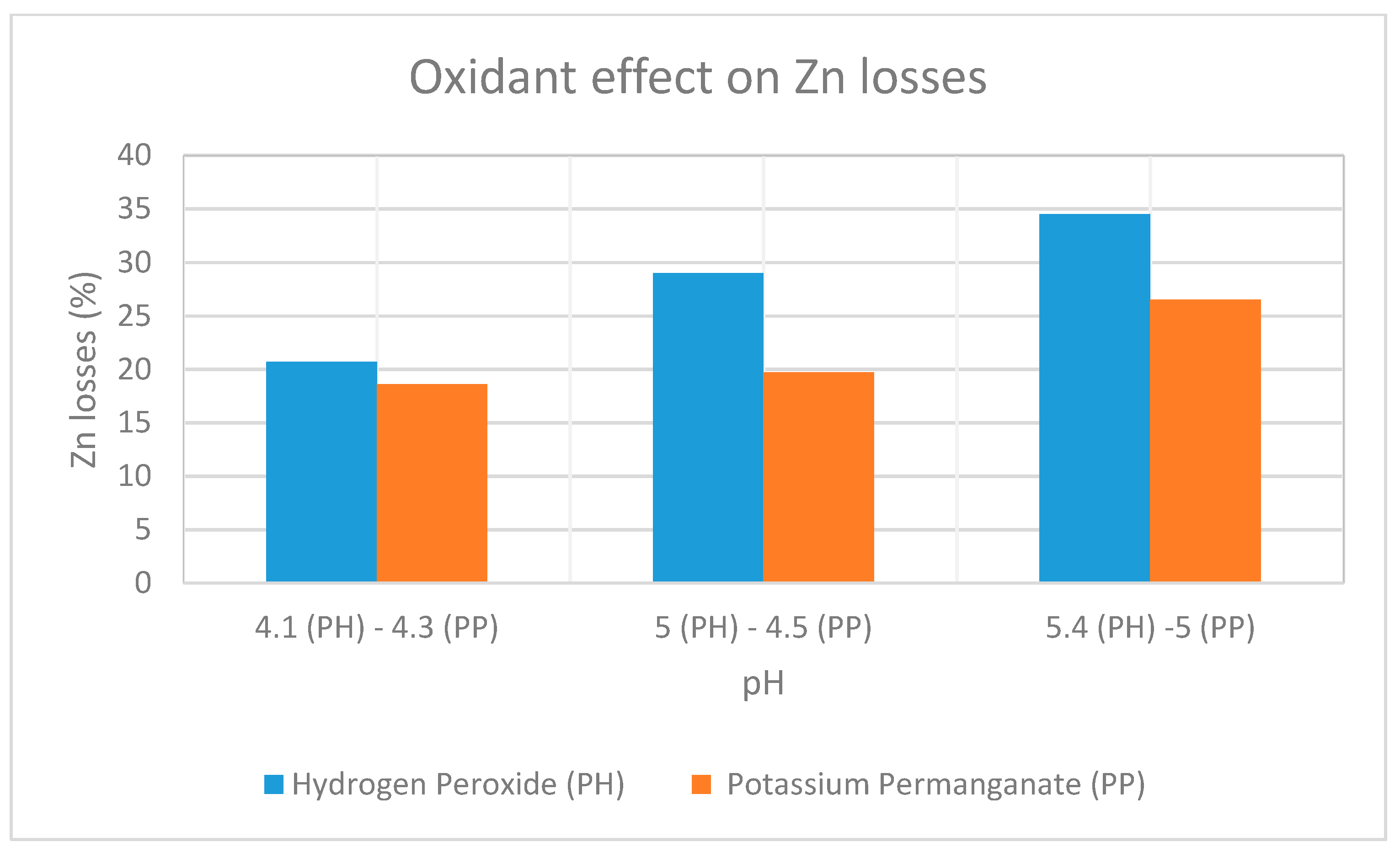Minerals 12 00084 g018