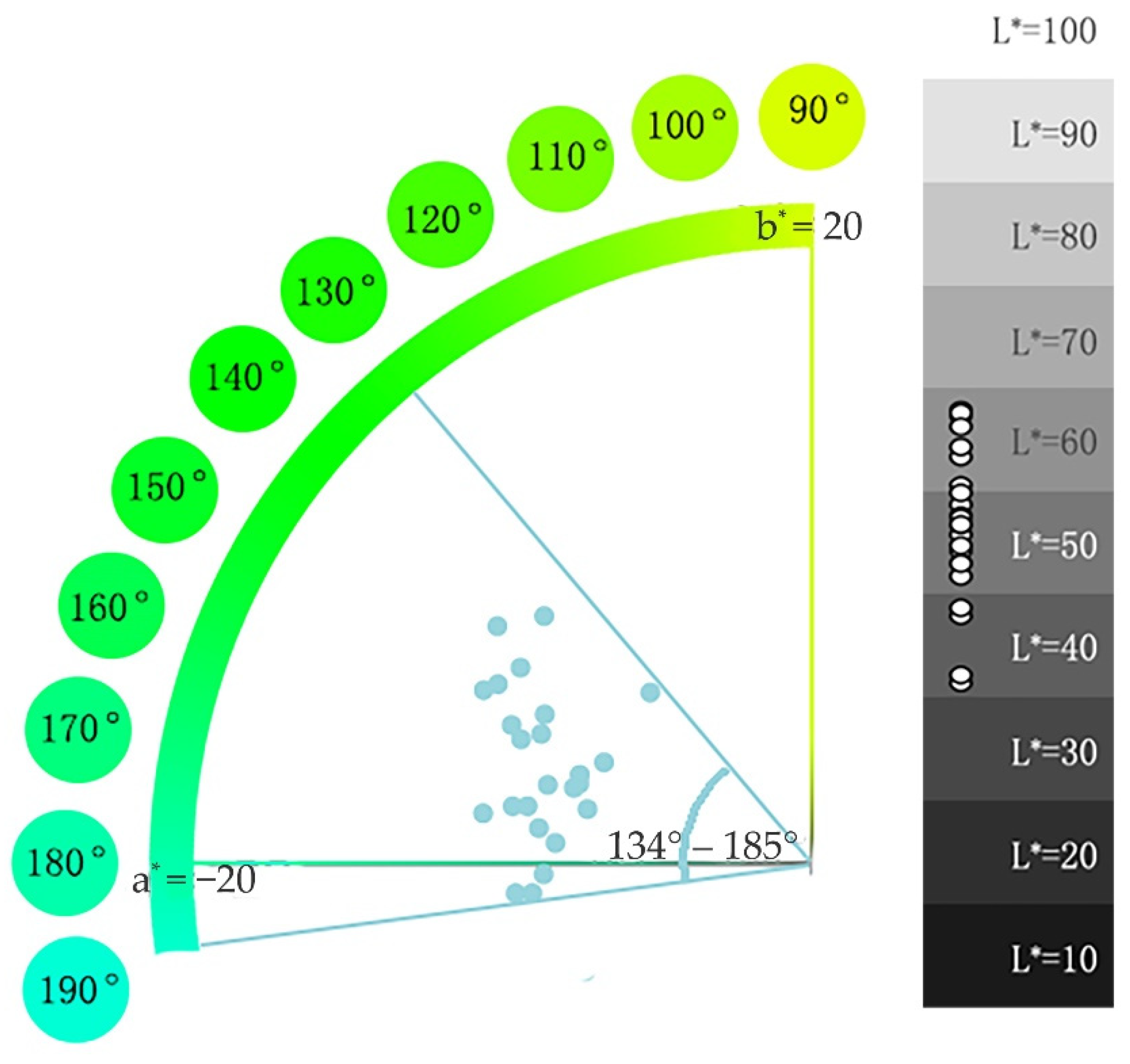 Minerals 12 00086 g002 550