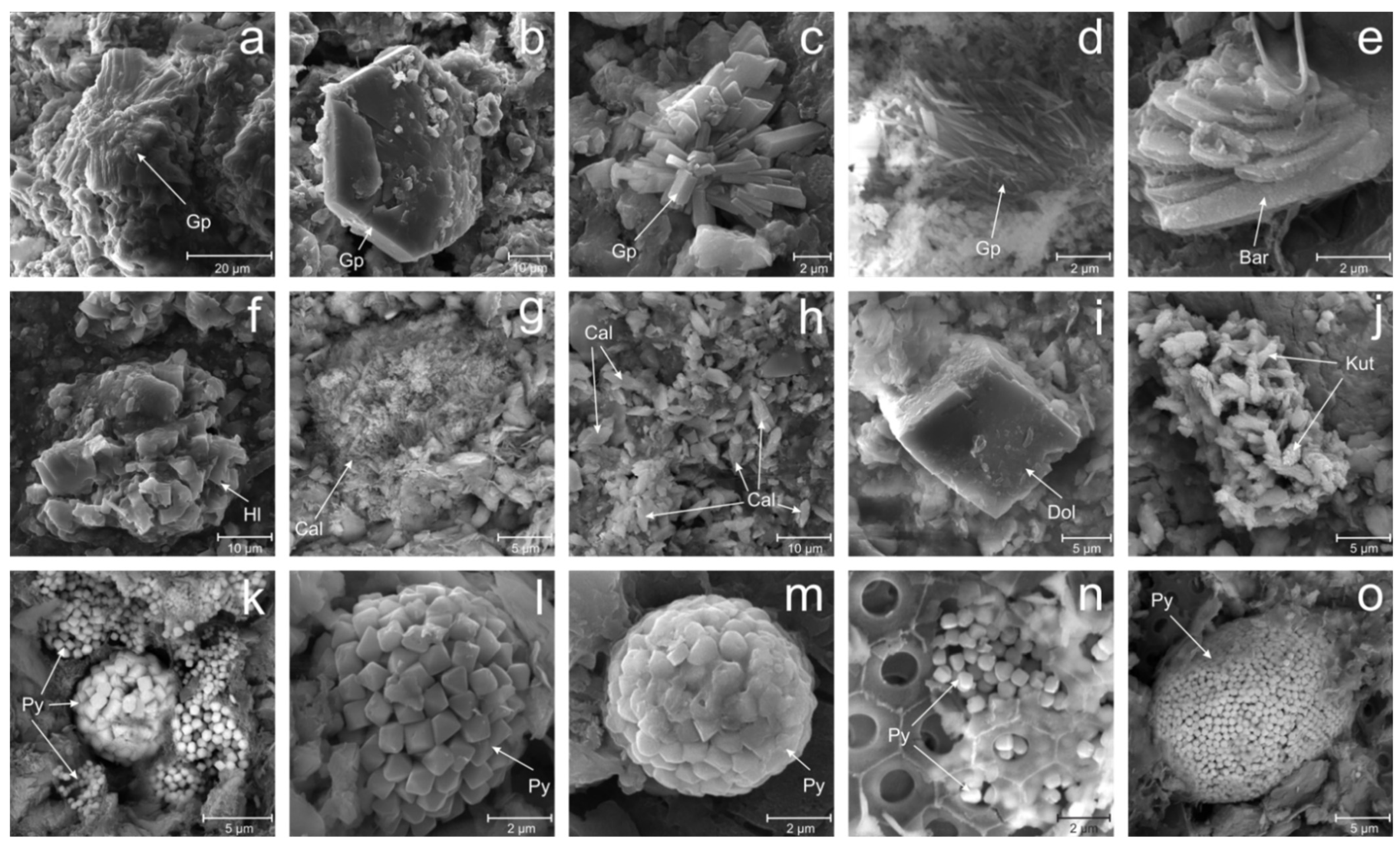 Minerals 12 00087 g004 550