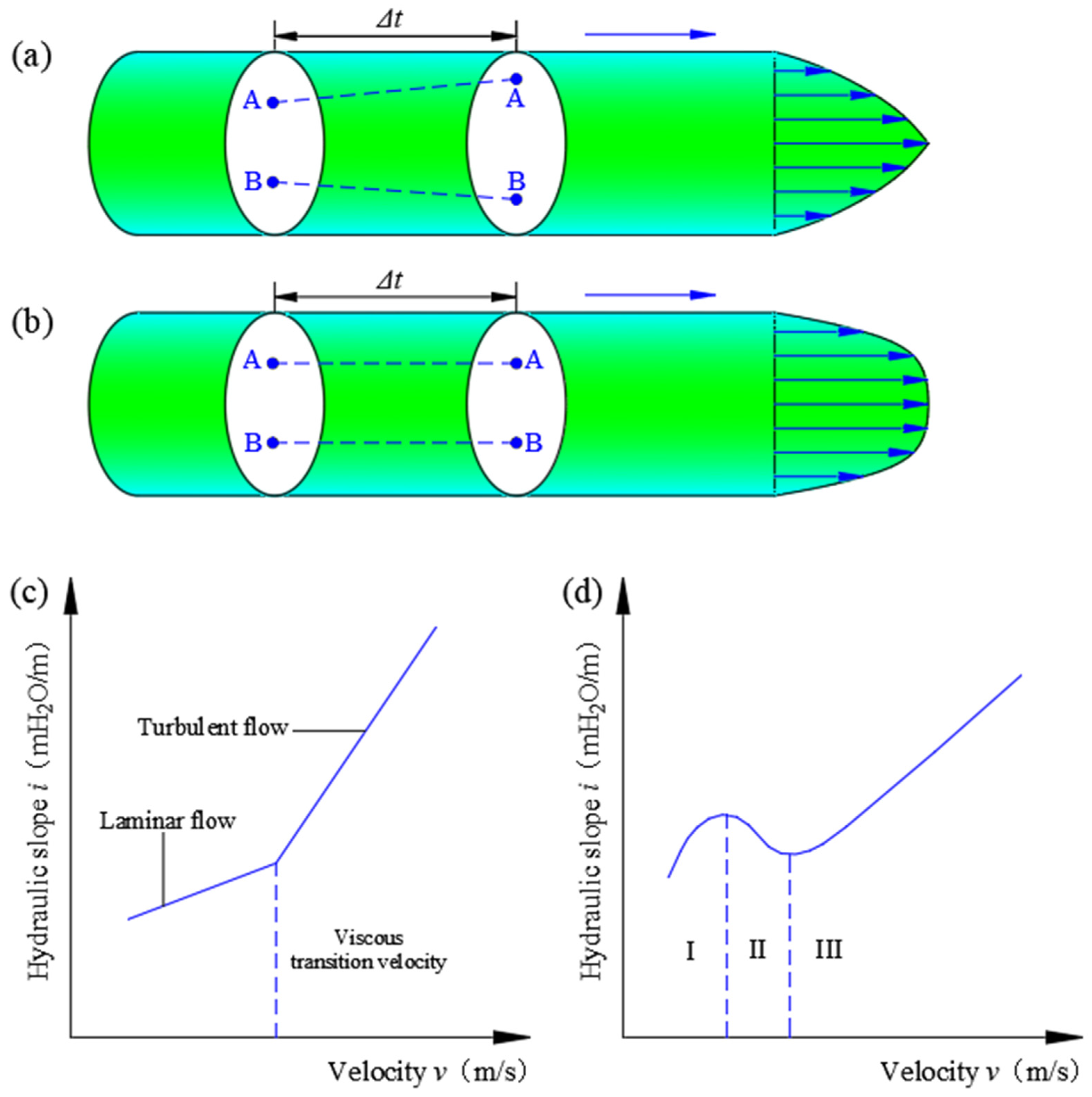 Minerals 12 00088 g001