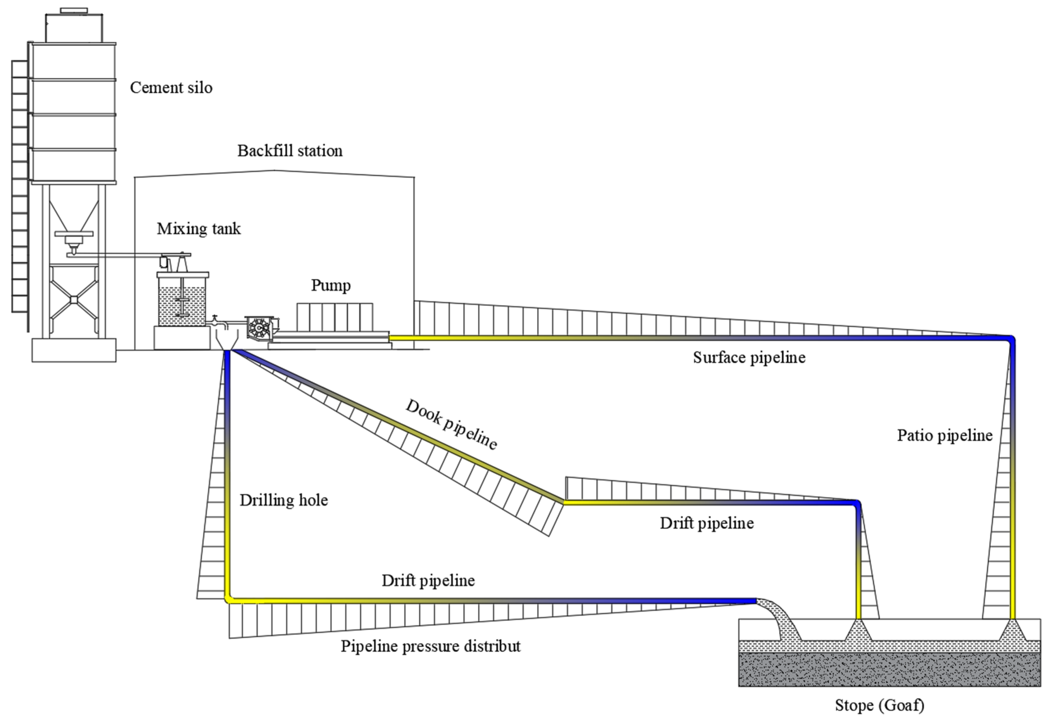 Minerals 12 00088 g002