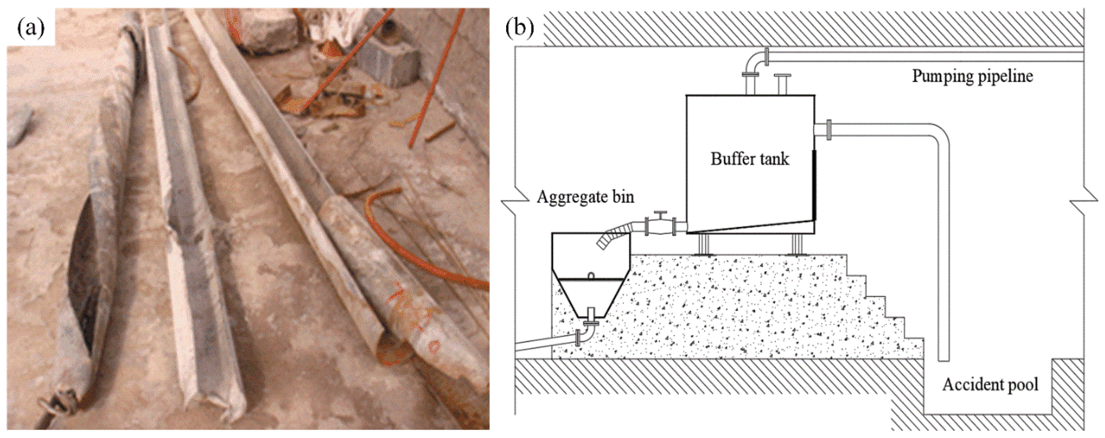 Minerals 12 00088 g004