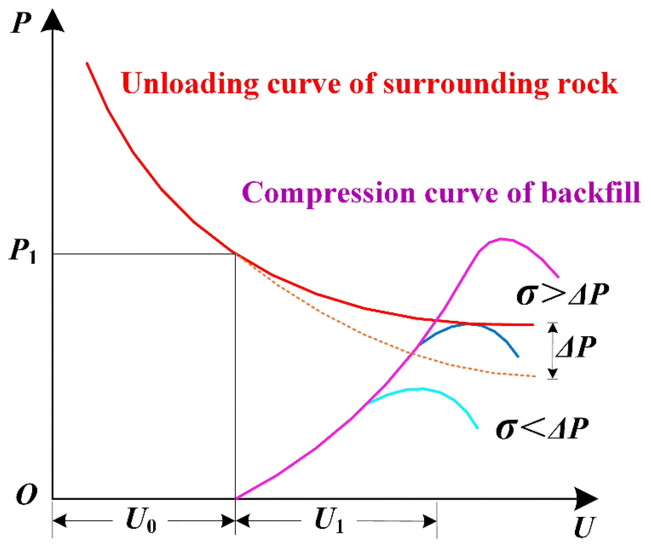 Minerals 12 00088 g008