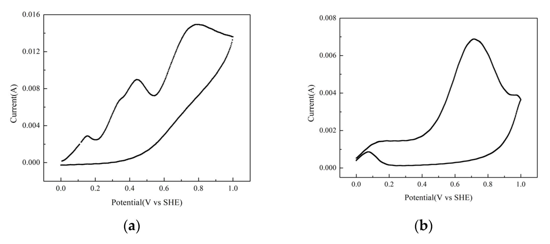 Minerals 12 00089 g002