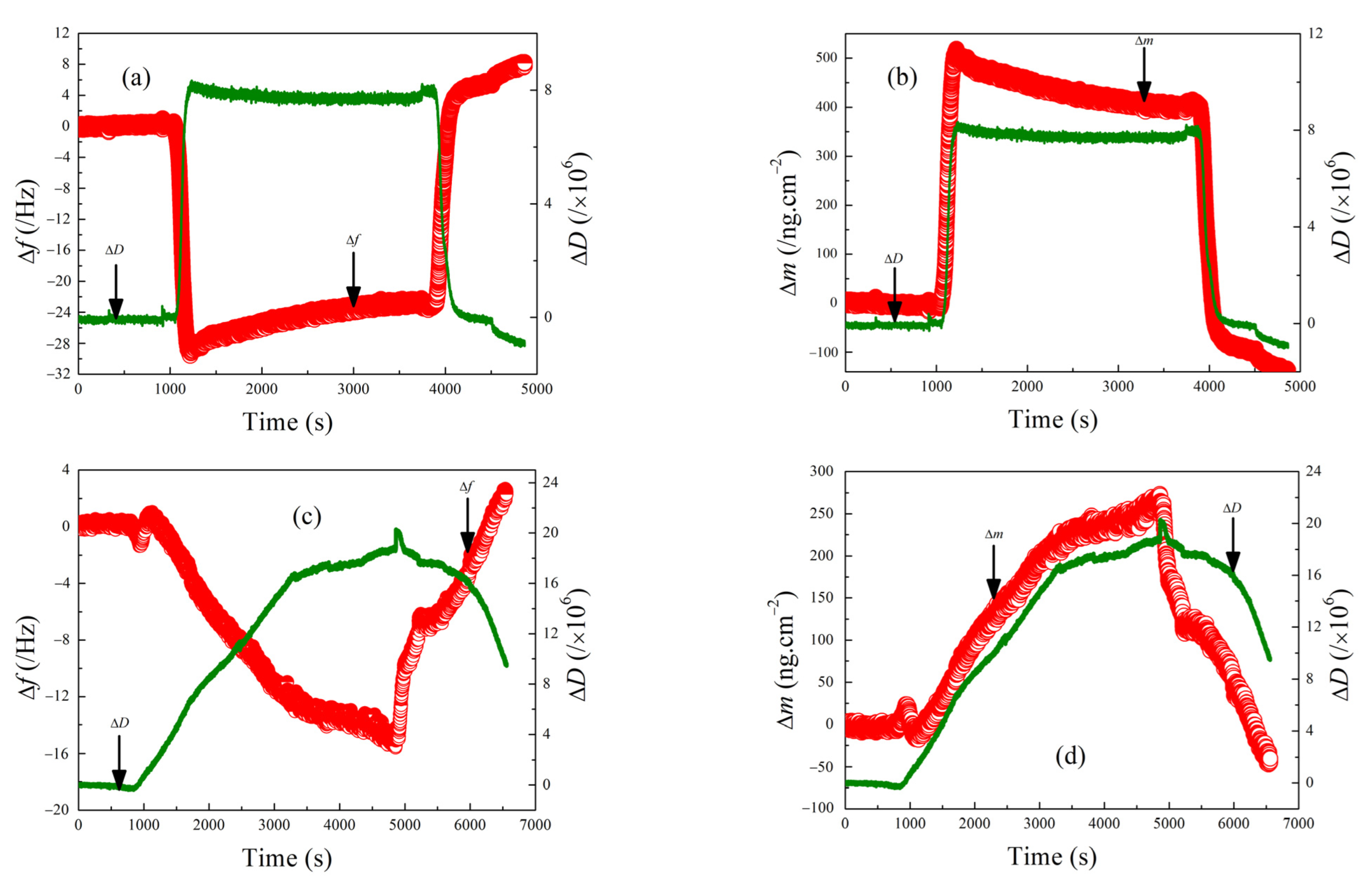 Minerals 12 00089 g004