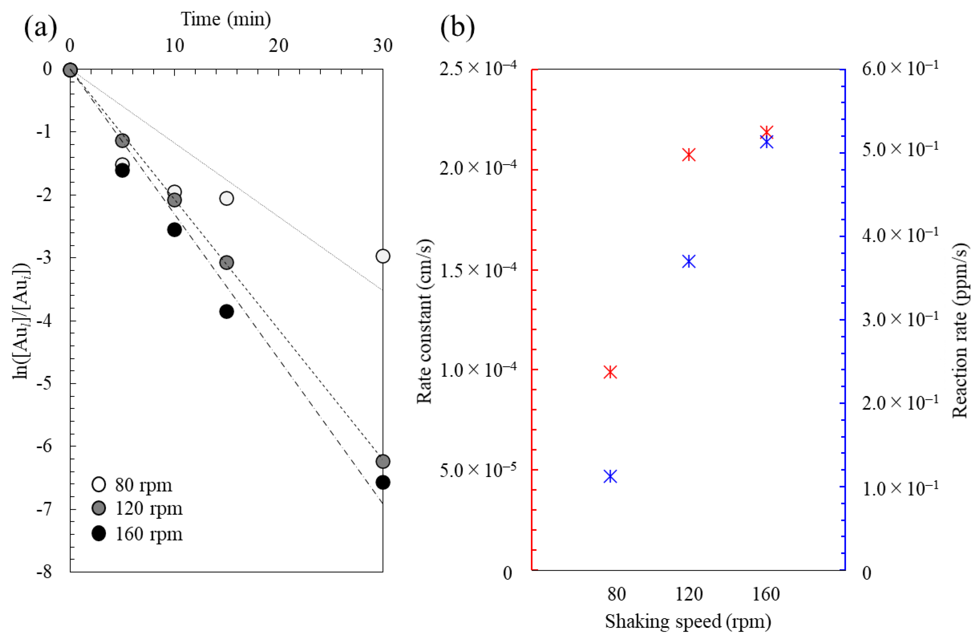 Minerals 12 00091 g006