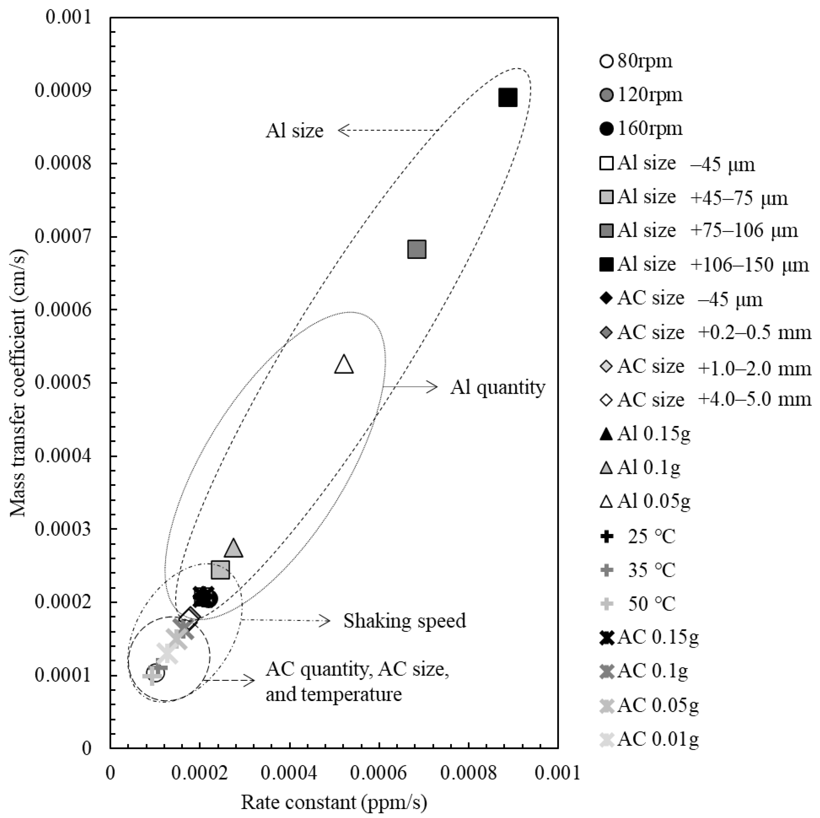 Minerals 12 00091 g007