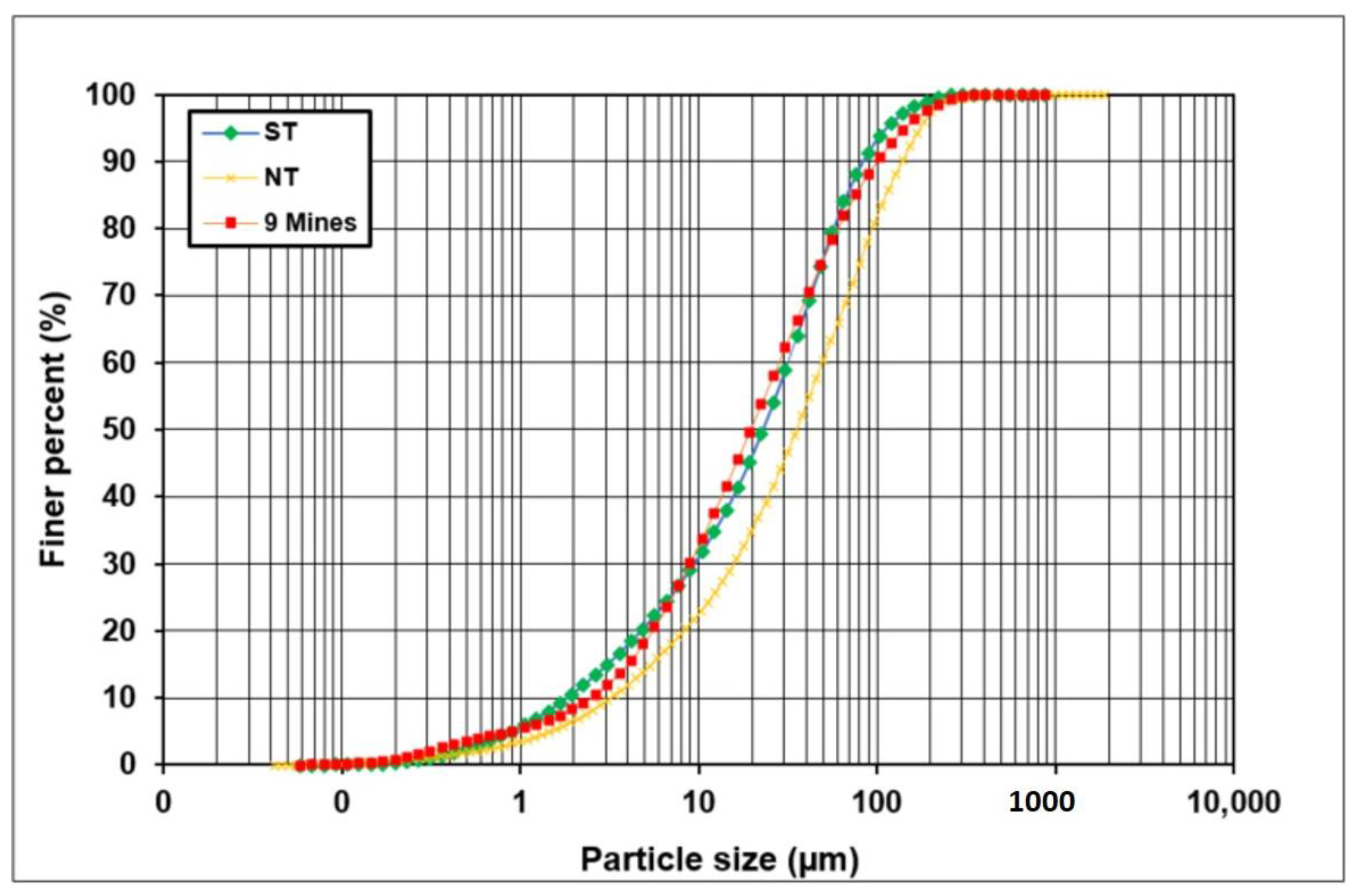 Minerals 12 00093 g001 550
