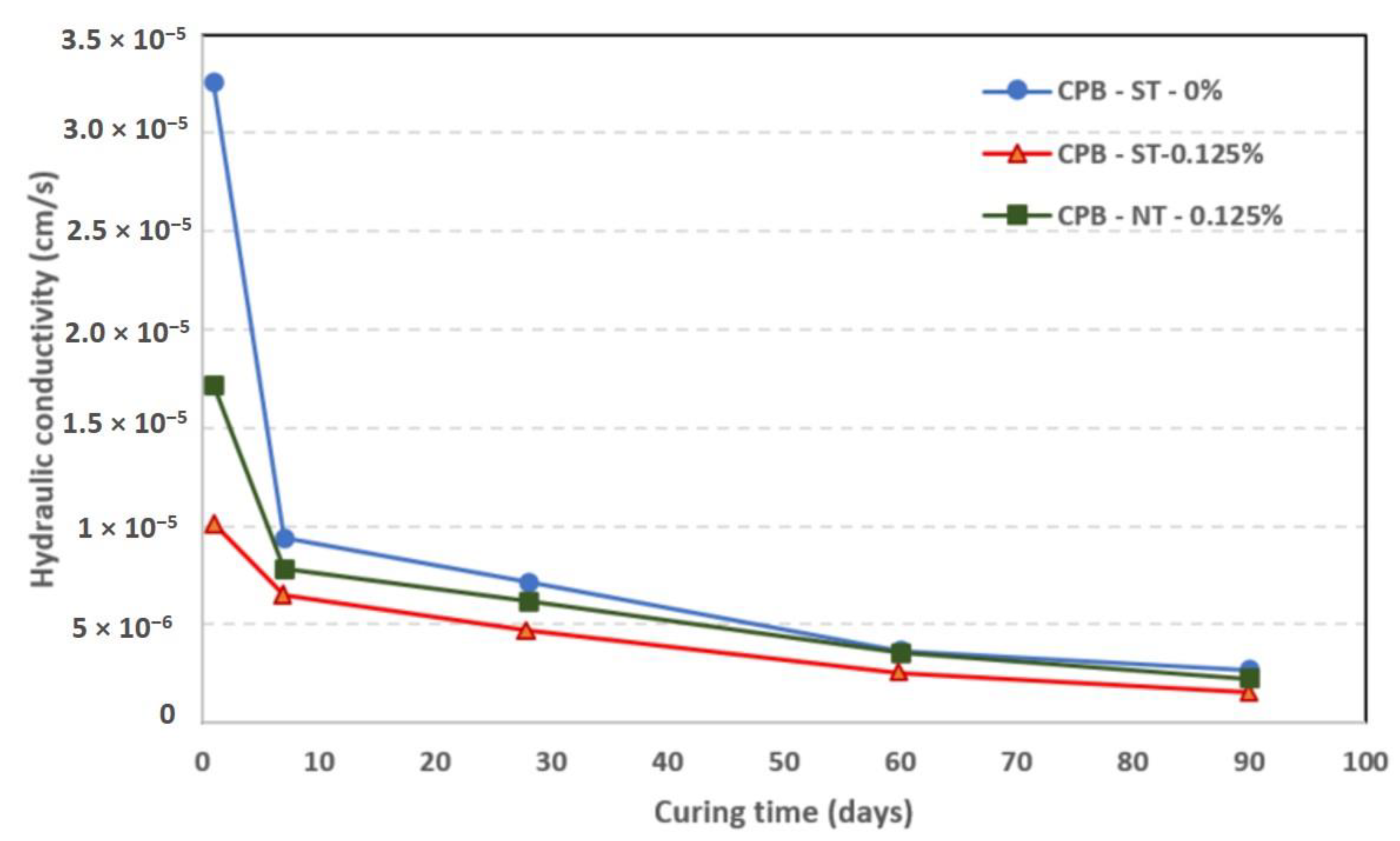 Minerals 12 00093 g002 550