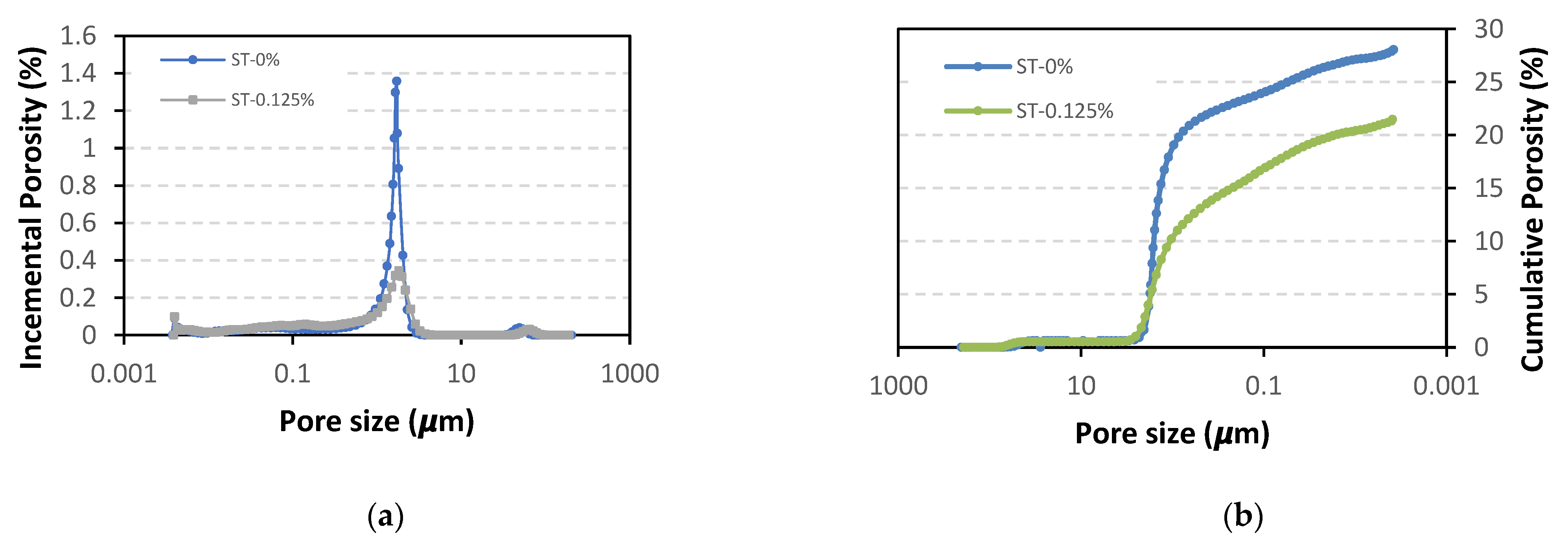Minerals 12 00093 g006 550