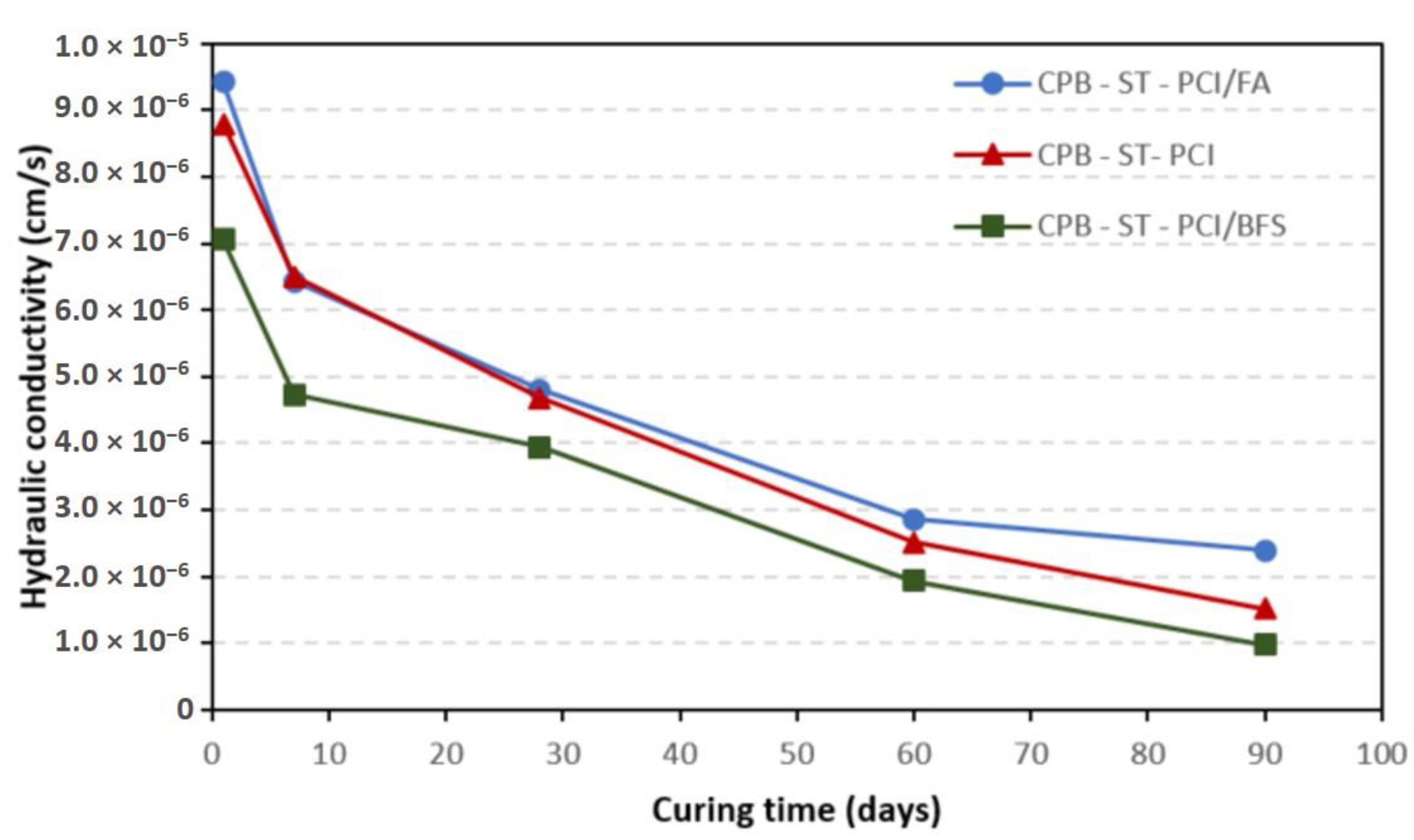 Minerals 12 00093 g009 550