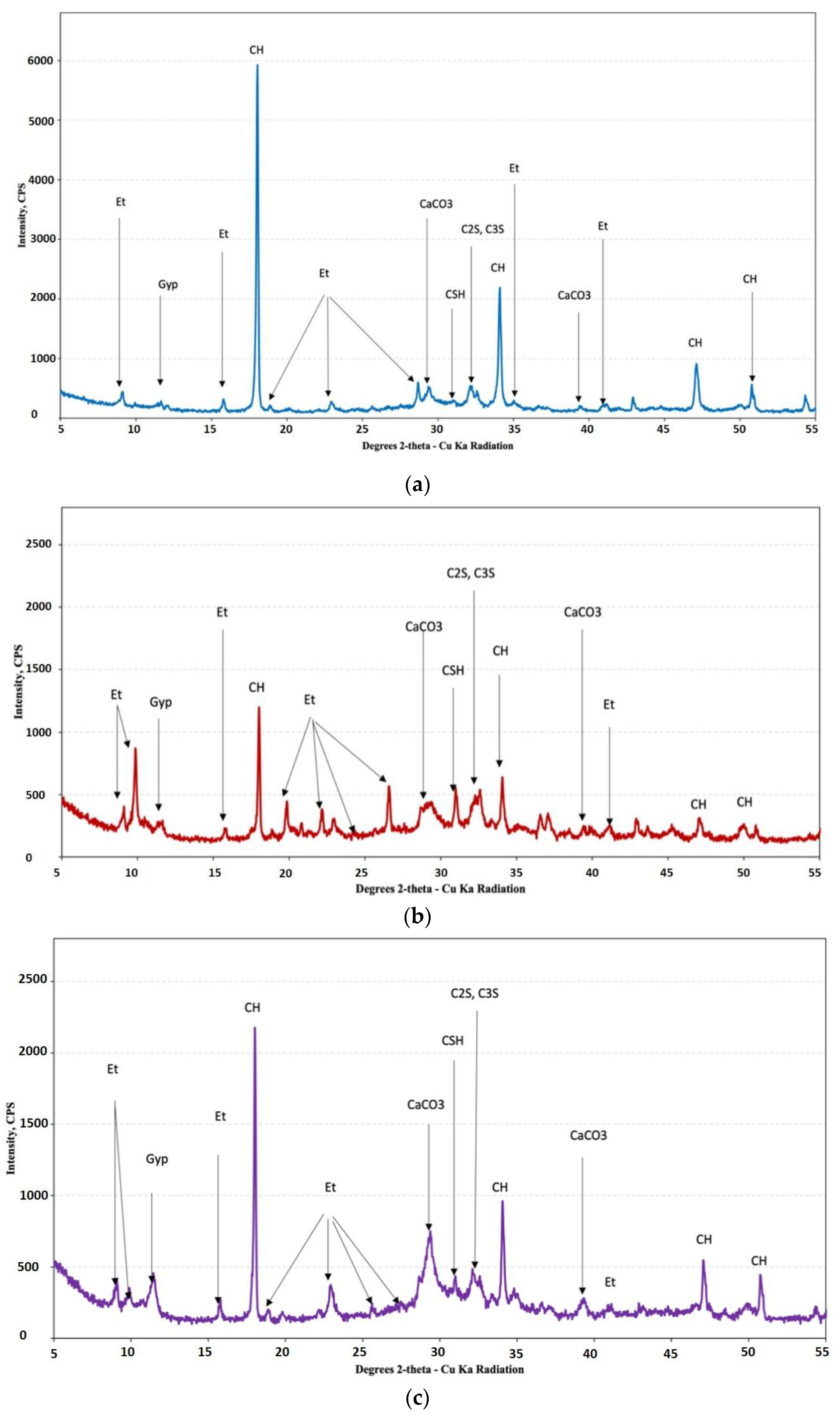 Minerals 12 00093 g010 550