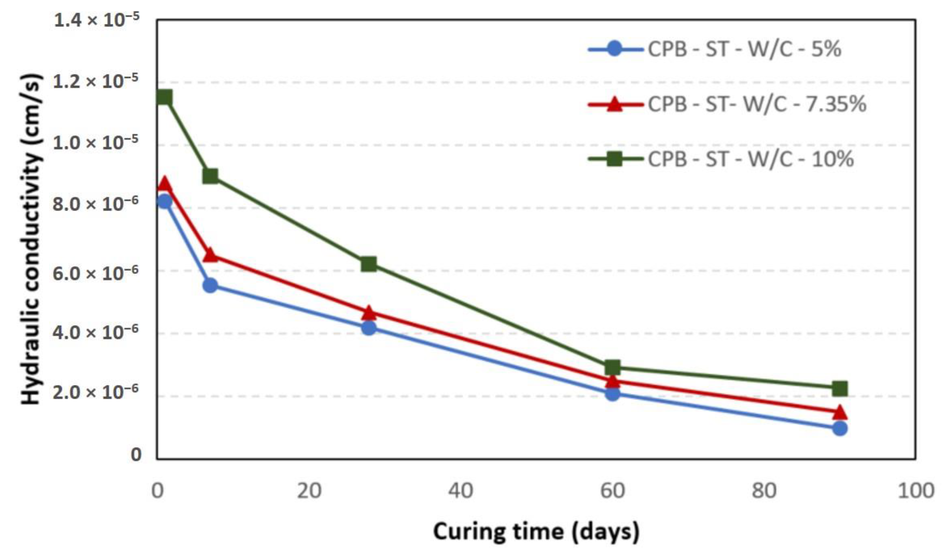 Minerals 12 00093 g011 550