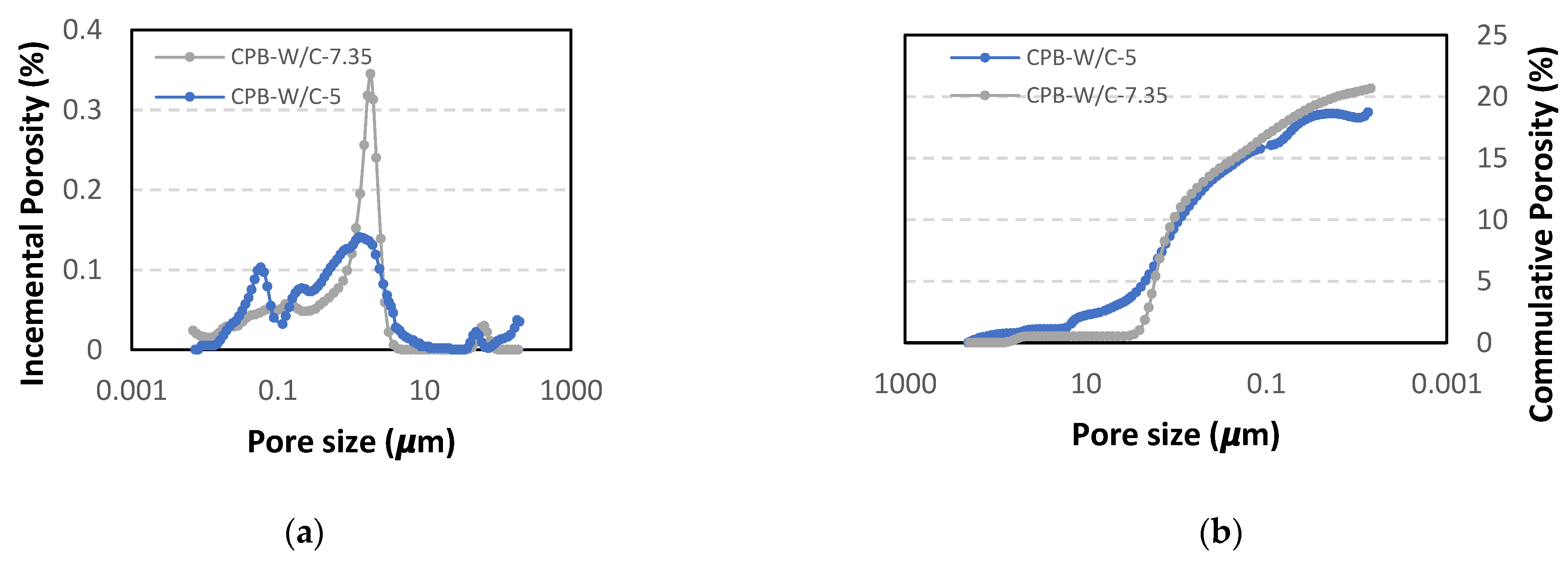 Minerals 12 00093 g012 550