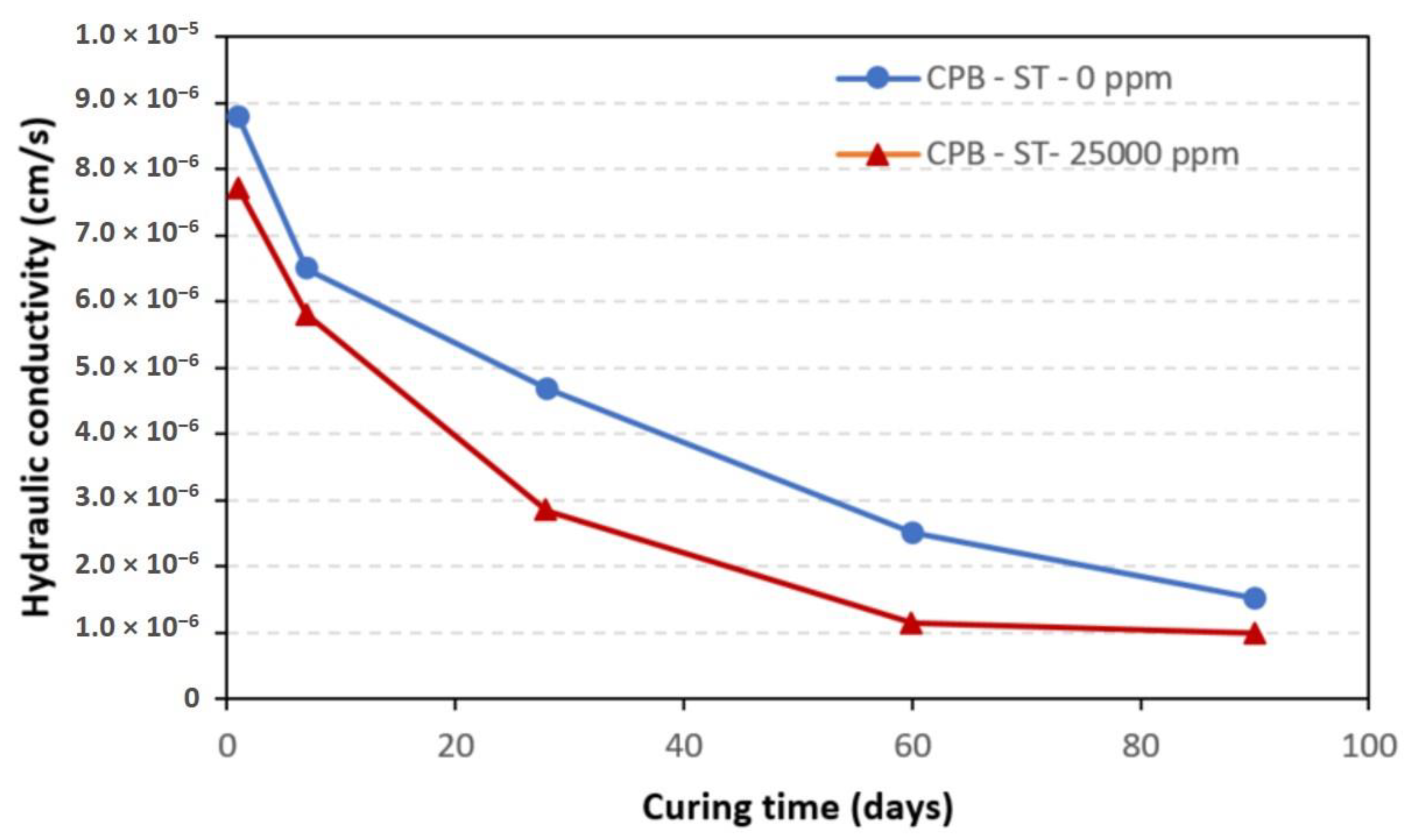 Minerals 12 00093 g013 550