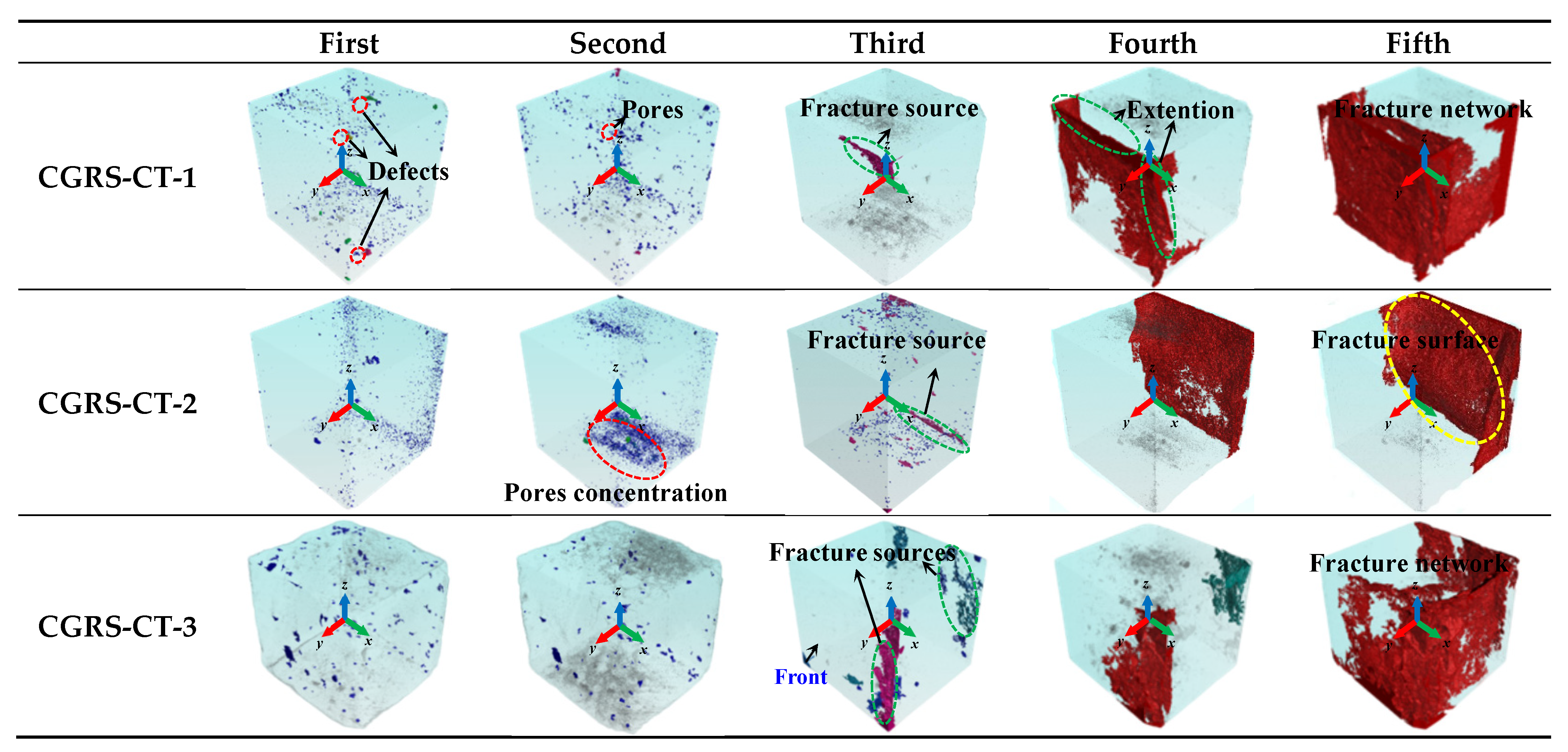 Minerals 12 00094 g006