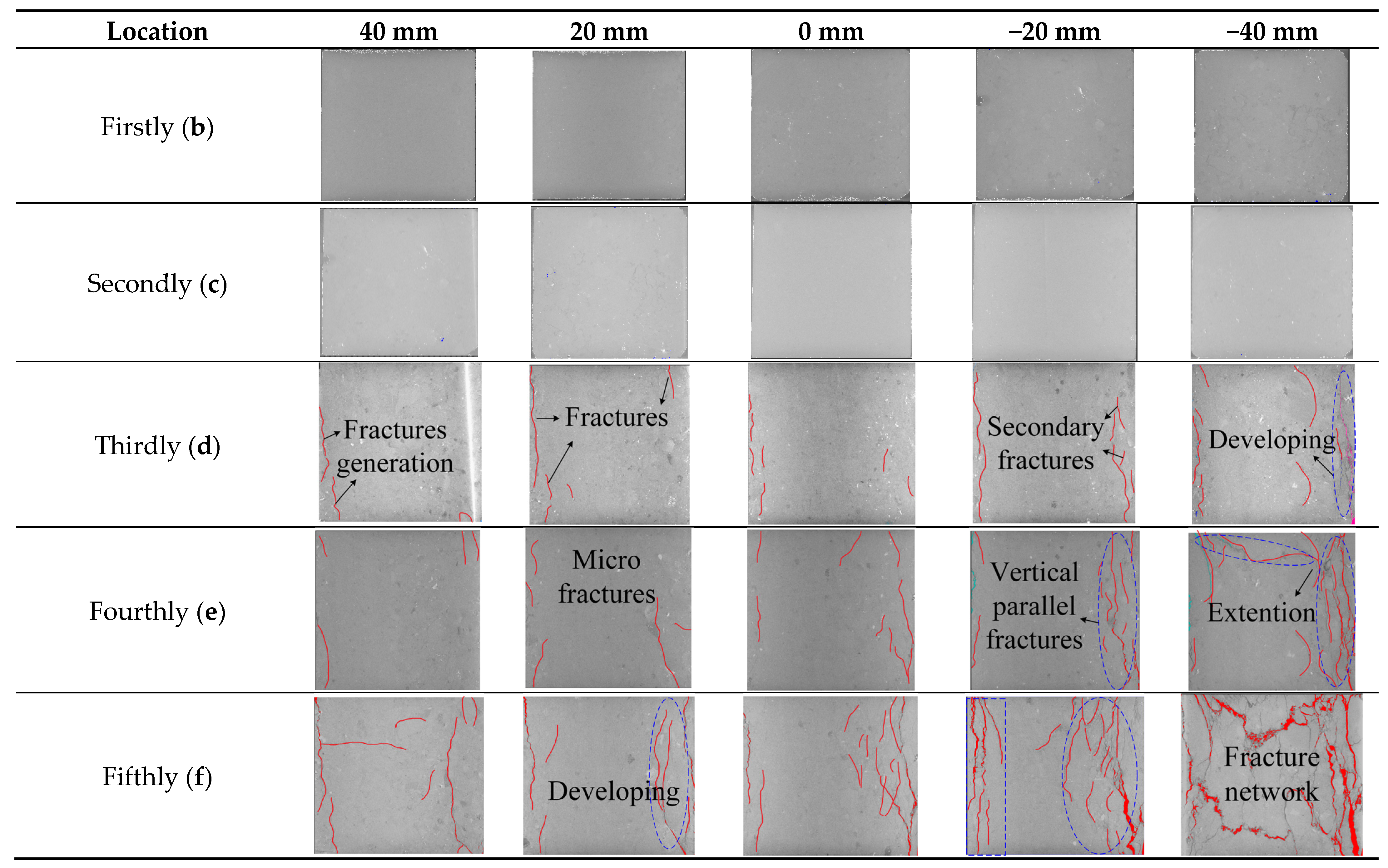 Minerals 12 00094 g007b