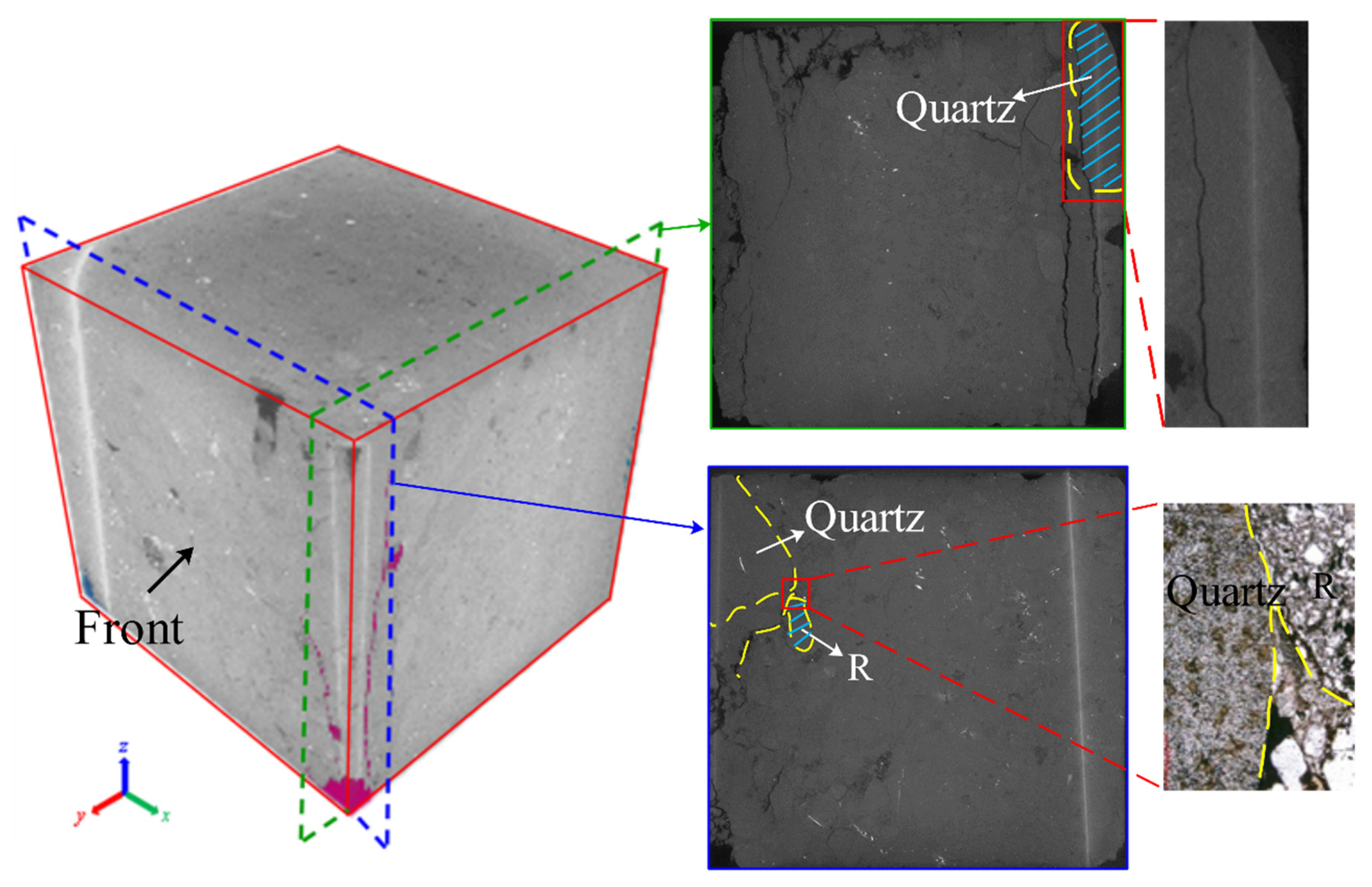 The Meso-Structural Characteristics of Crack Generation and The Meso-Structural Characteristics of Crack Generation and