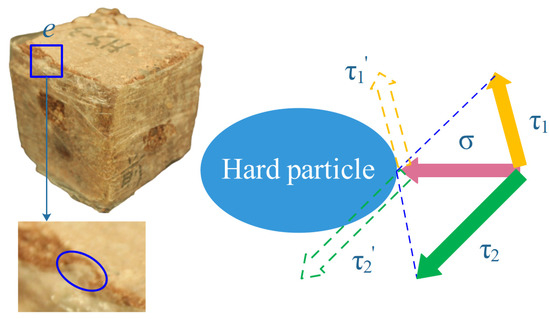 The Meso-Structural Characteristics of Crack Generation and The Meso-Structural Characteristics of Crack Generation and