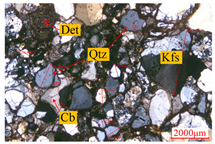 Minerals 12 00094 i010
