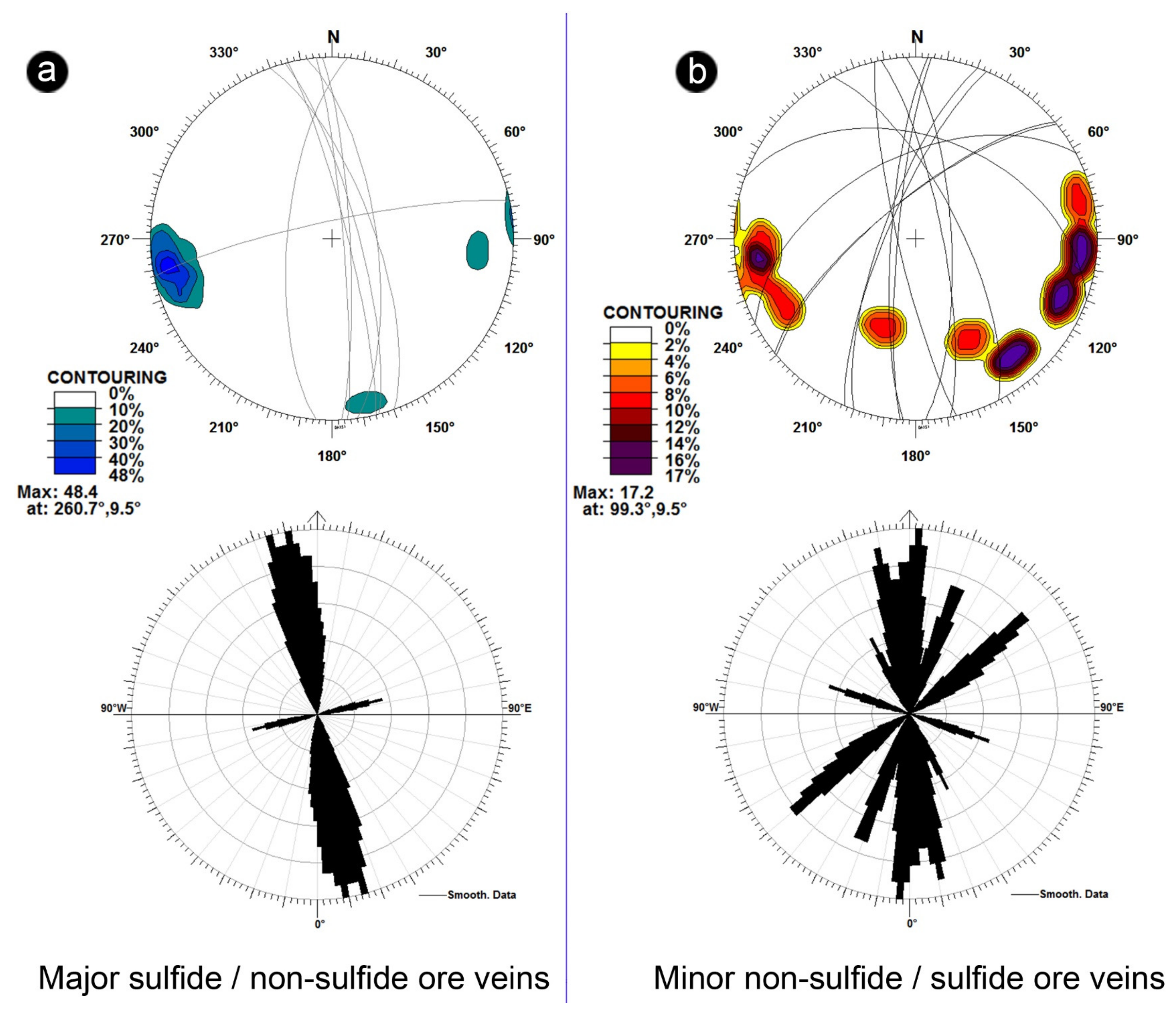 Minerals 12 00095 g004