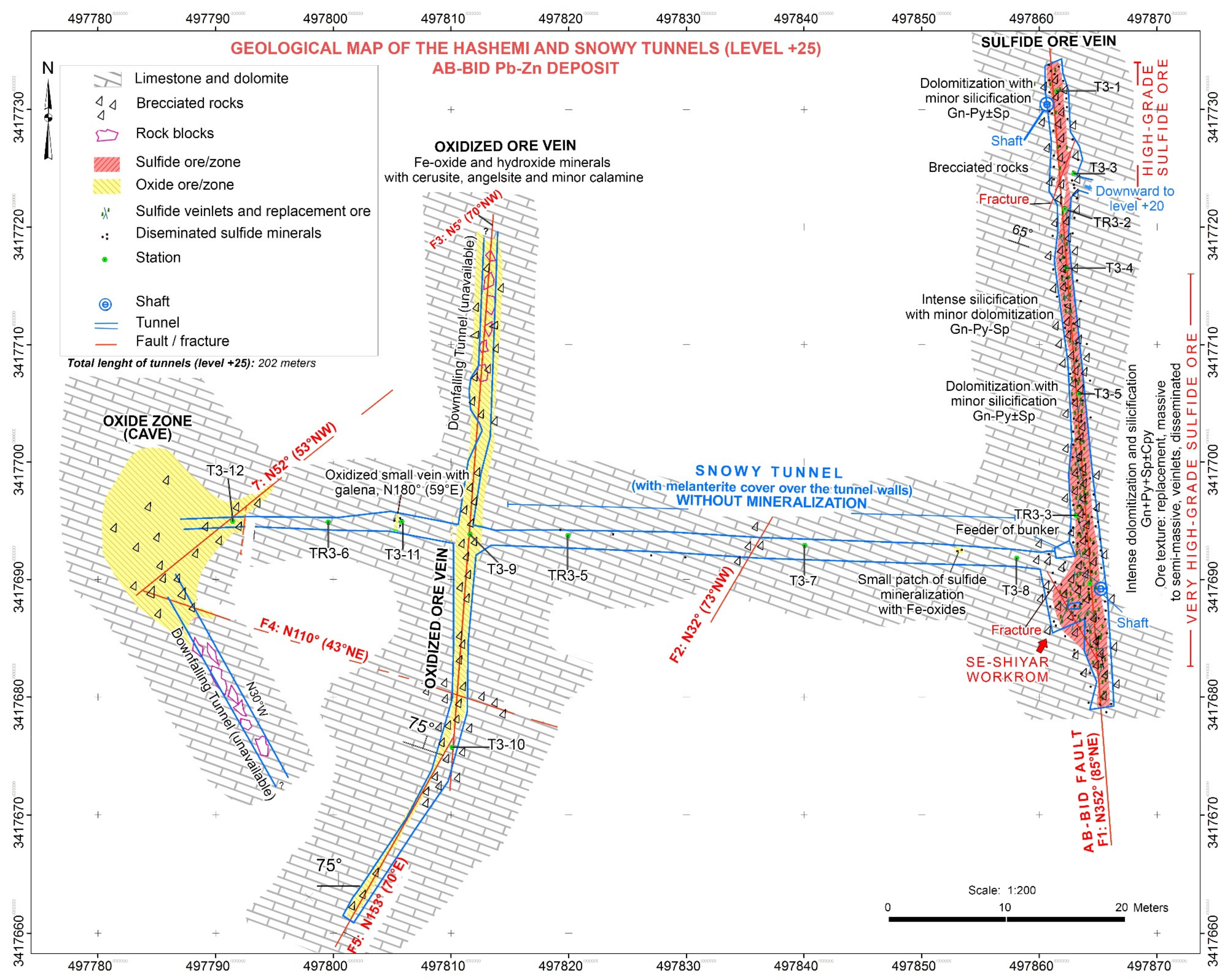 Minerals 12 00095 g006