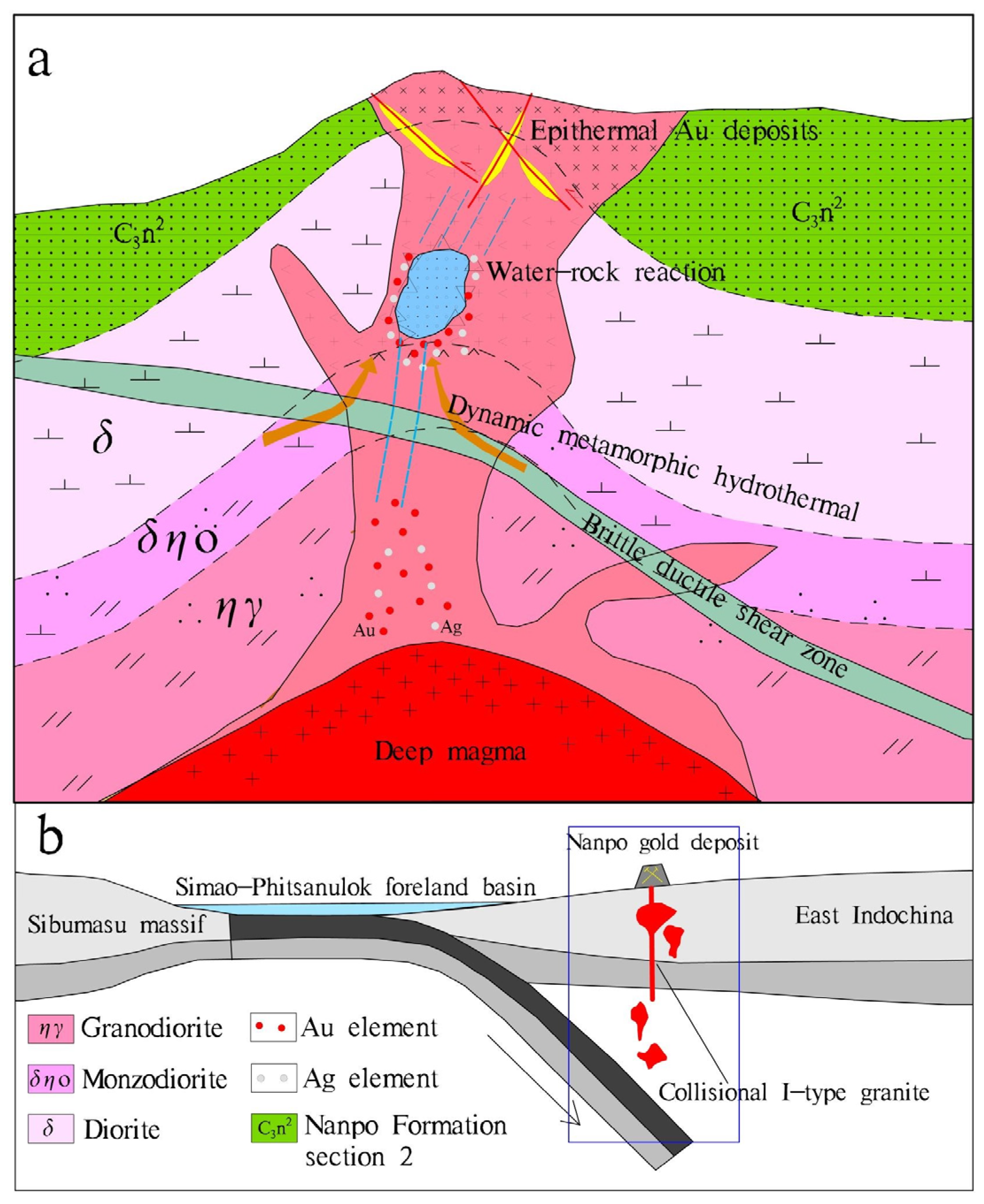 Minerals 12 00096 g008 550