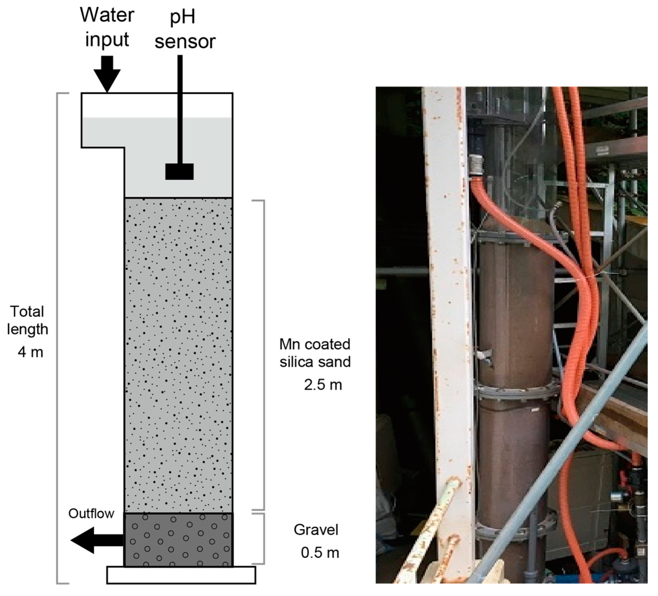 Minerals 12 00099 g001 Minerals 12 00099 g001