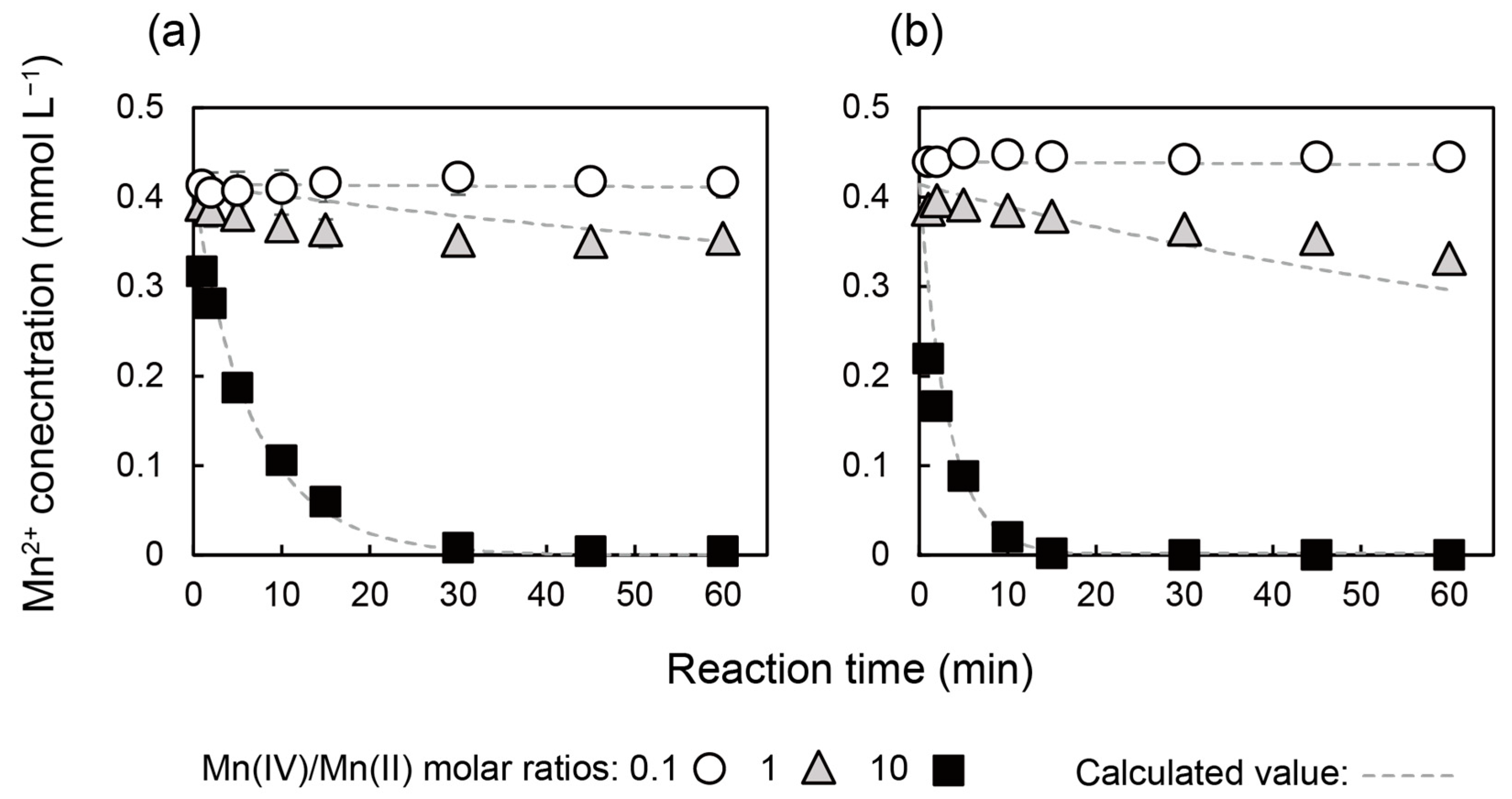 Minerals 12 00099 g002 Minerals 12 00099 g002