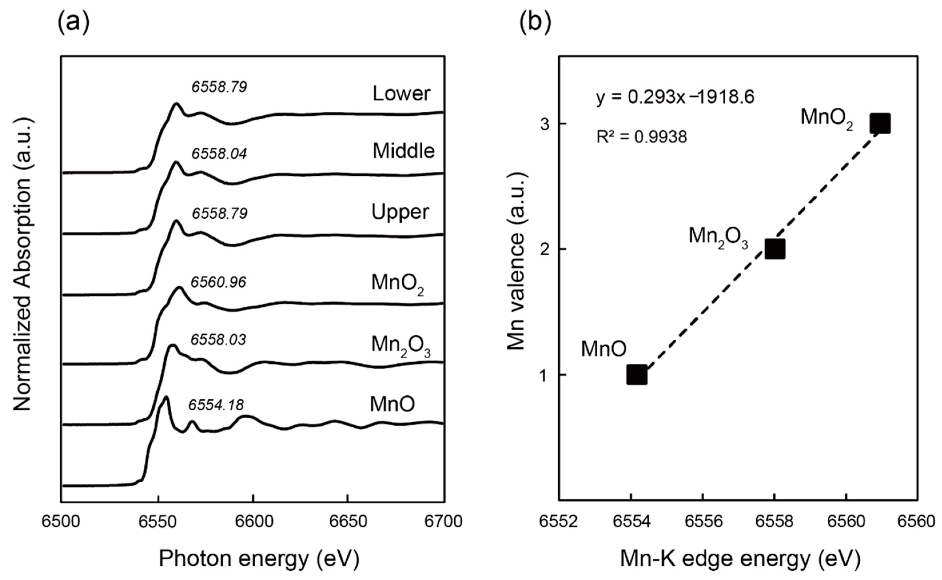 Minerals 12 00099 g003 Minerals 12 00099 g003