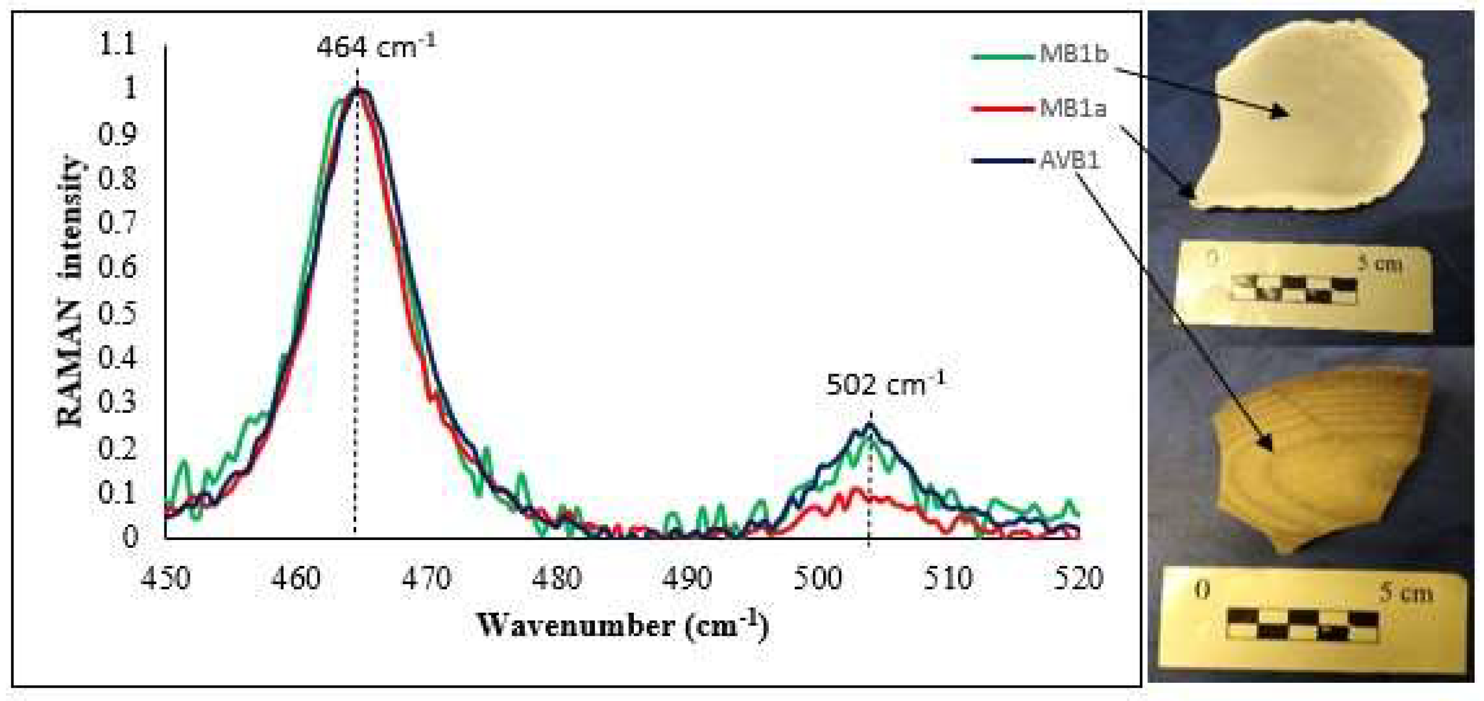 Minerals 12 00101 g013
