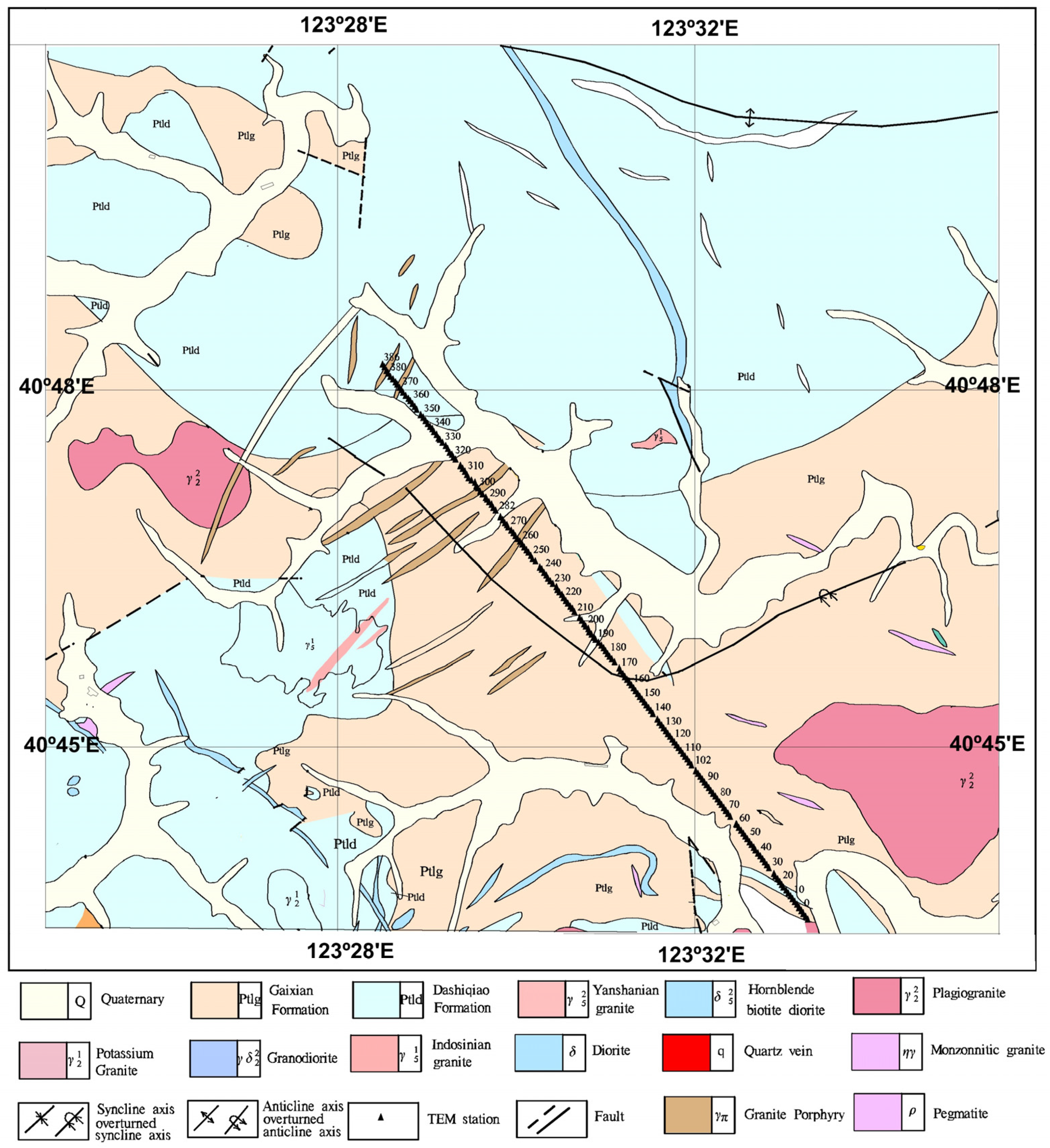 Minerals 12 00102 g002 550