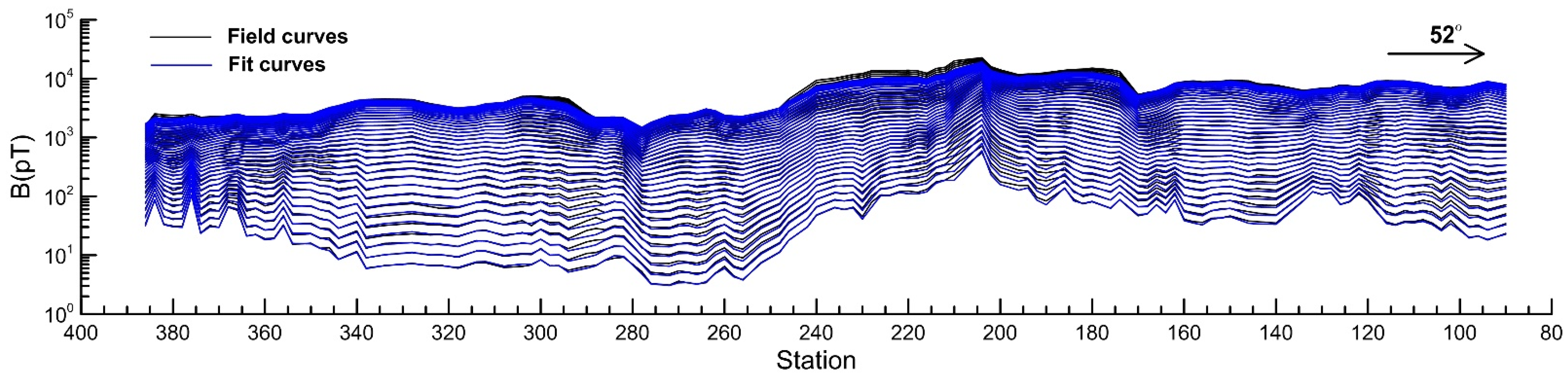 Minerals 12 00102 g006 550
