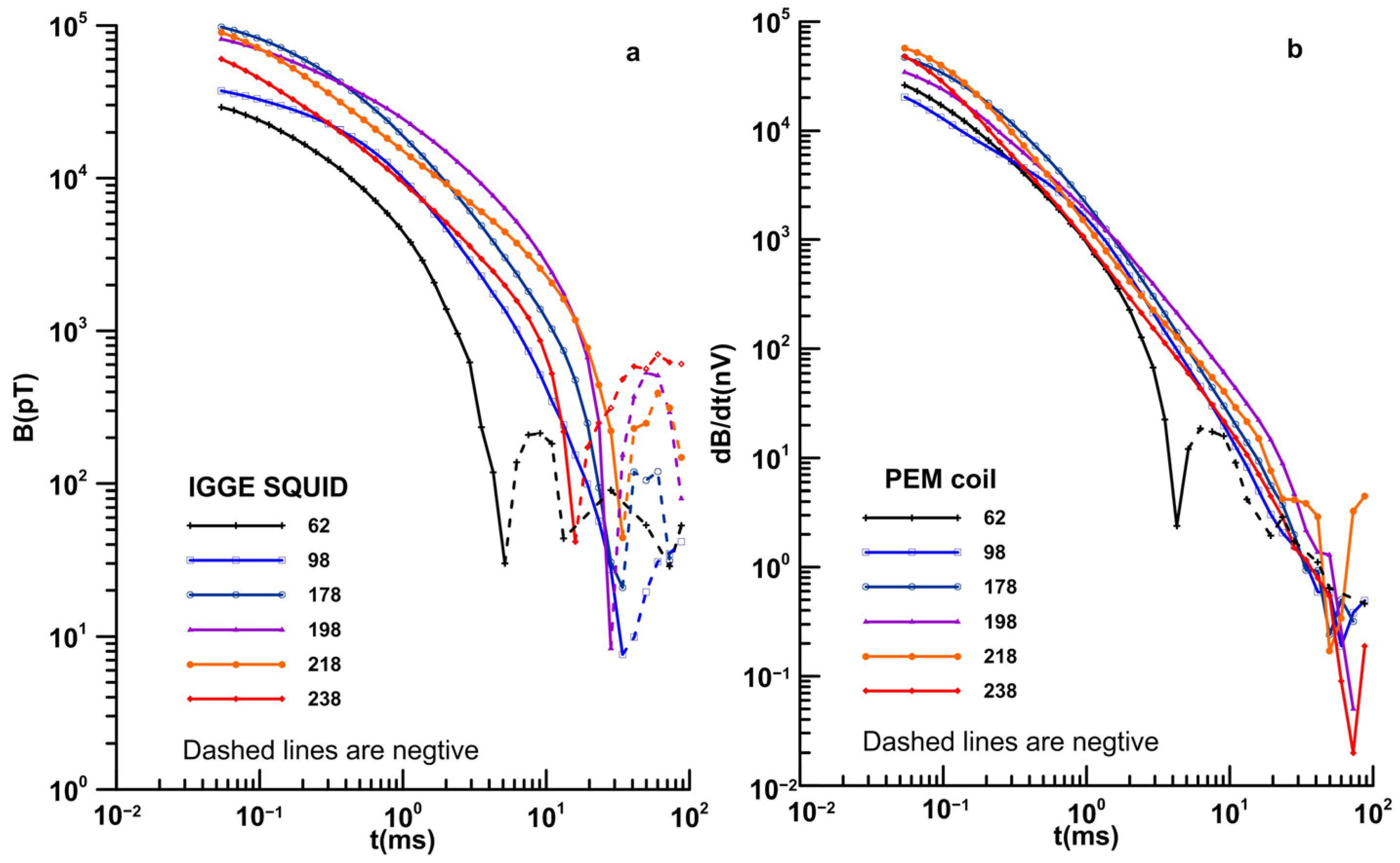 Minerals 12 00102 g008 550