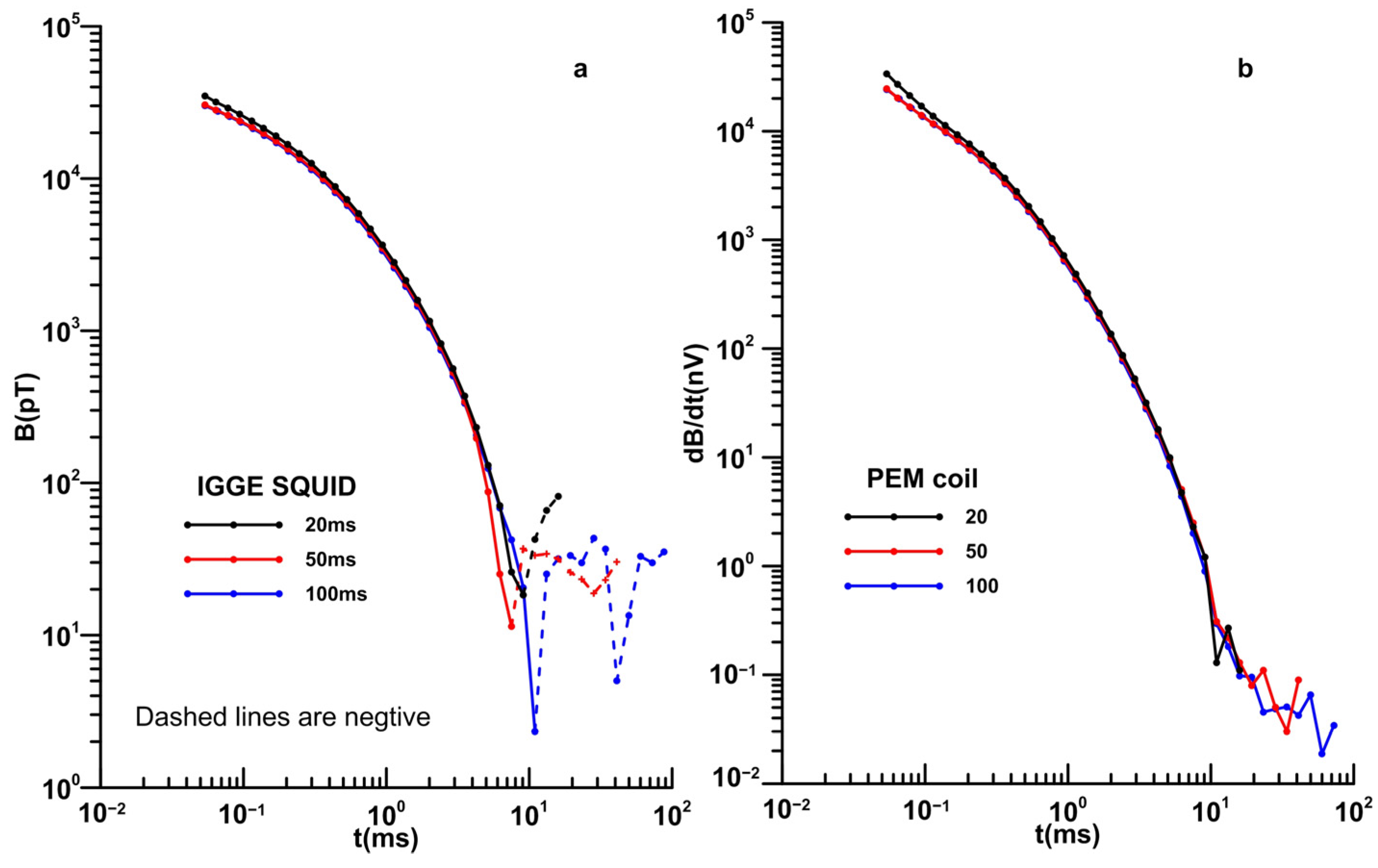 Minerals 12 00102 g009 550