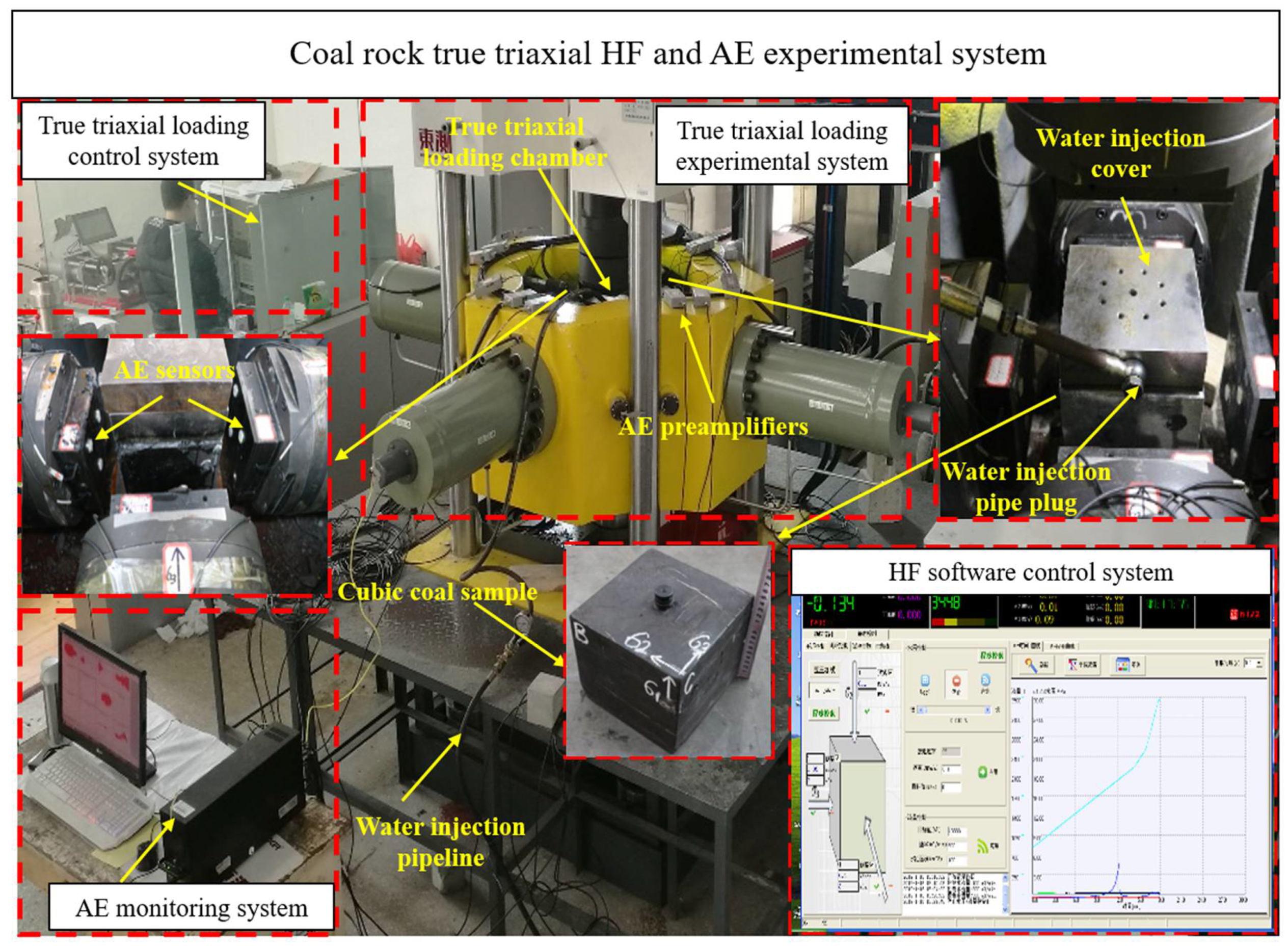 Minerals 12 00104 g001 550