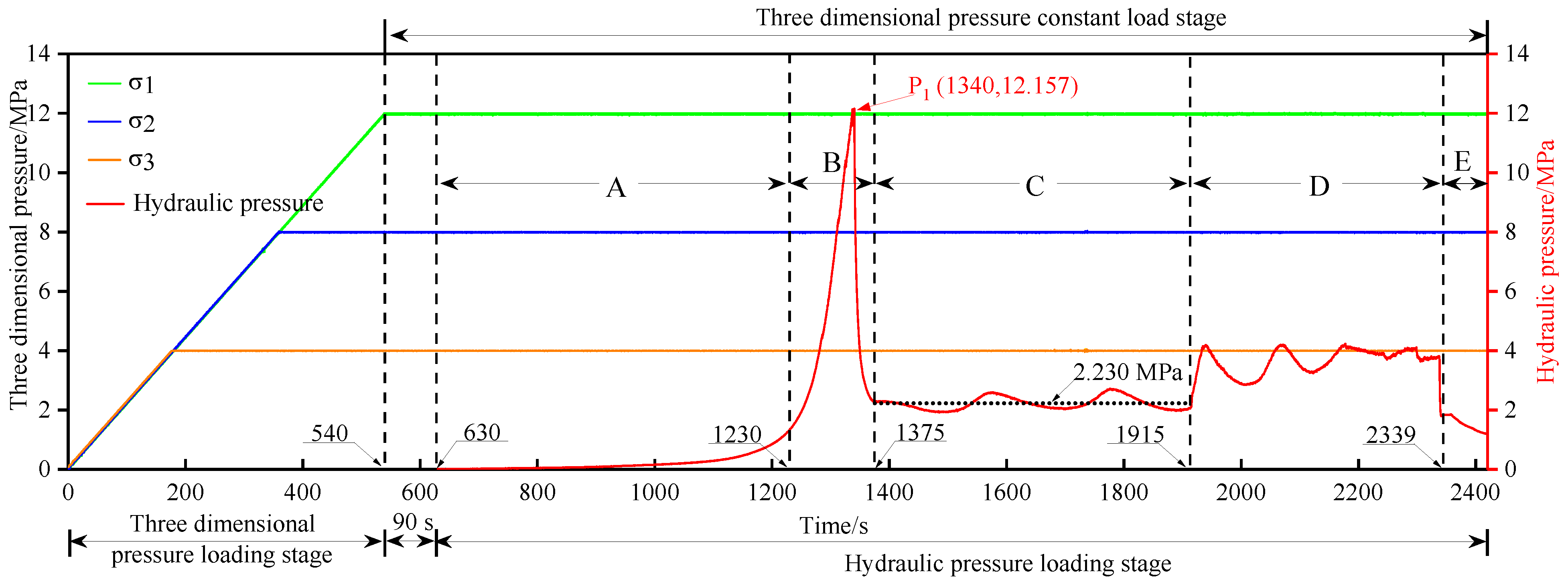 Minerals 12 00104 g004 550