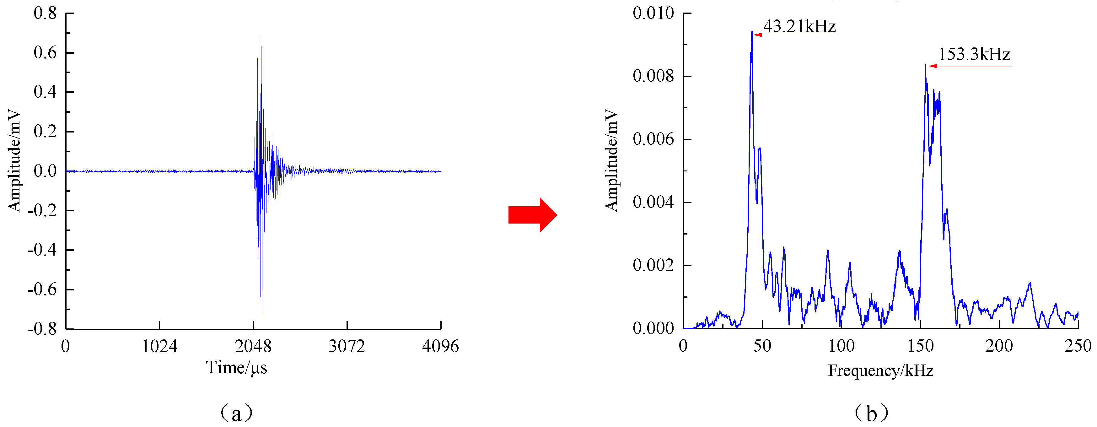 Minerals 12 00104 g005 550