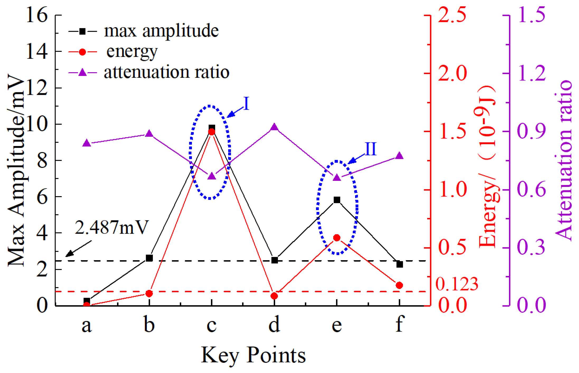 Minerals 12 00104 g009 550