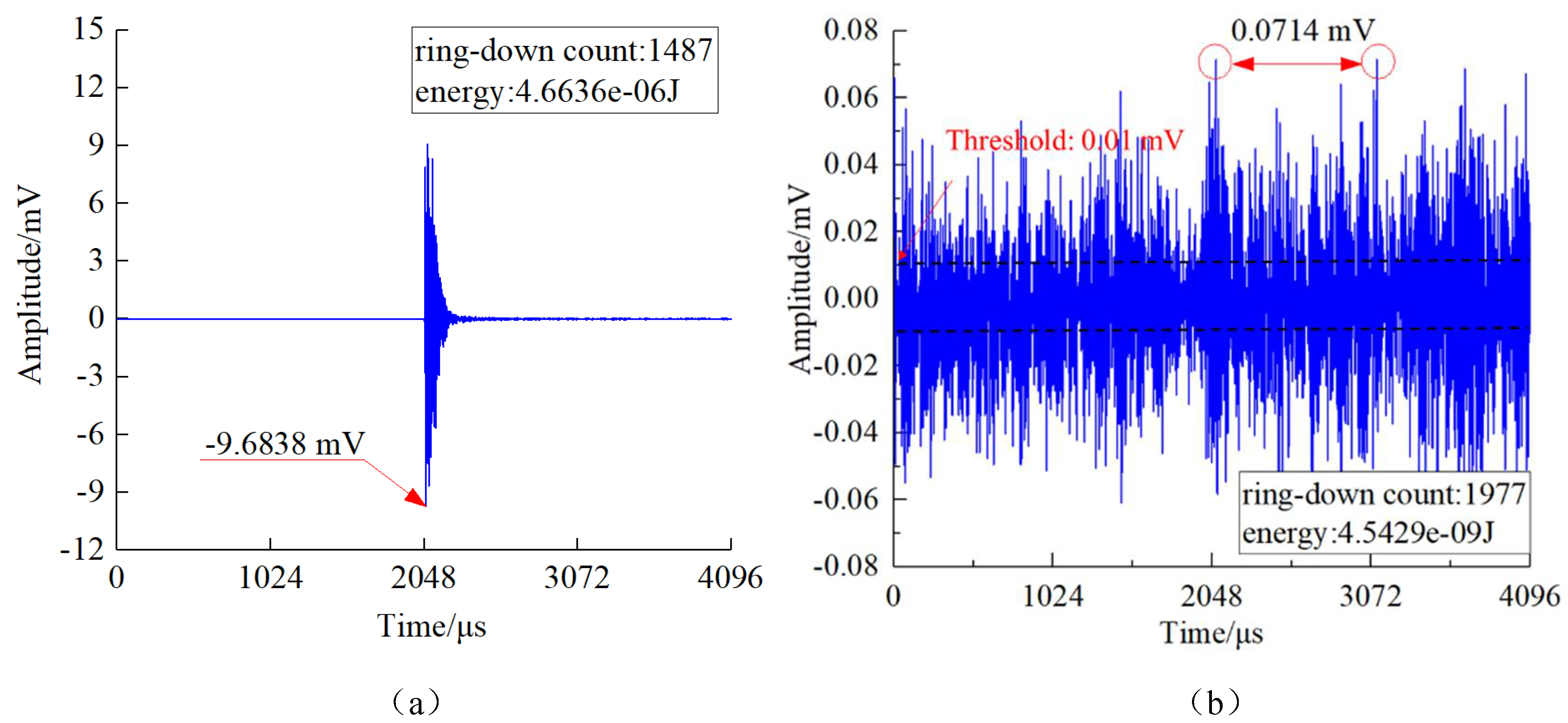 Minerals 12 00104 g010 550