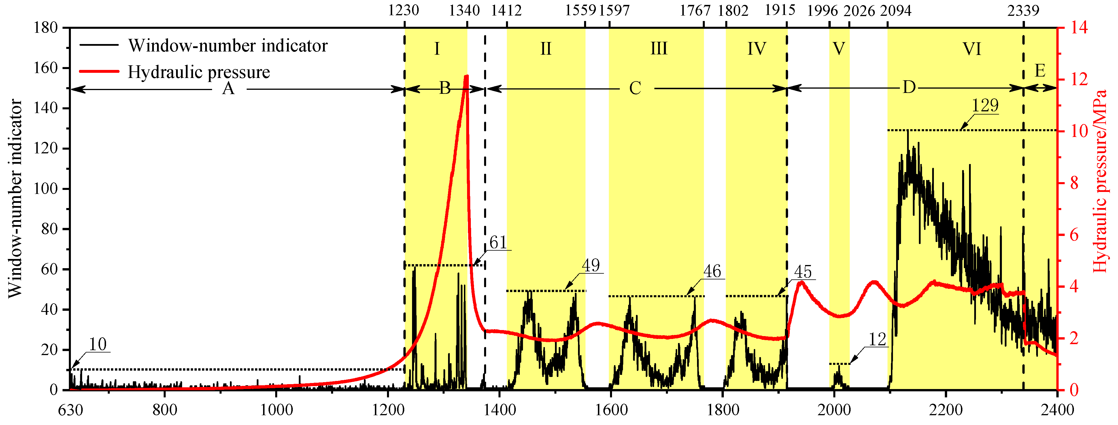 Minerals 12 00104 g011 550