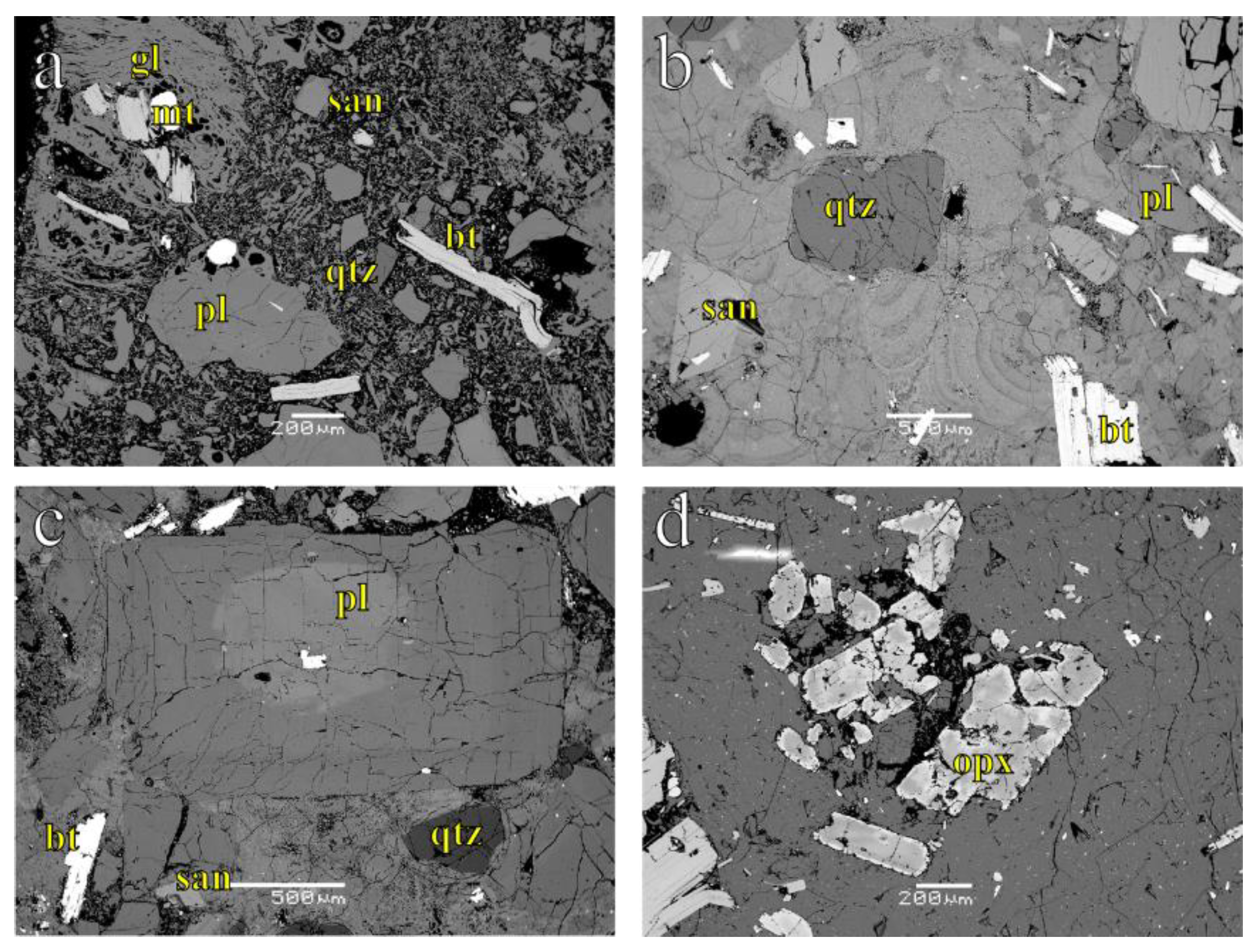 Minerals 12 00105 g002