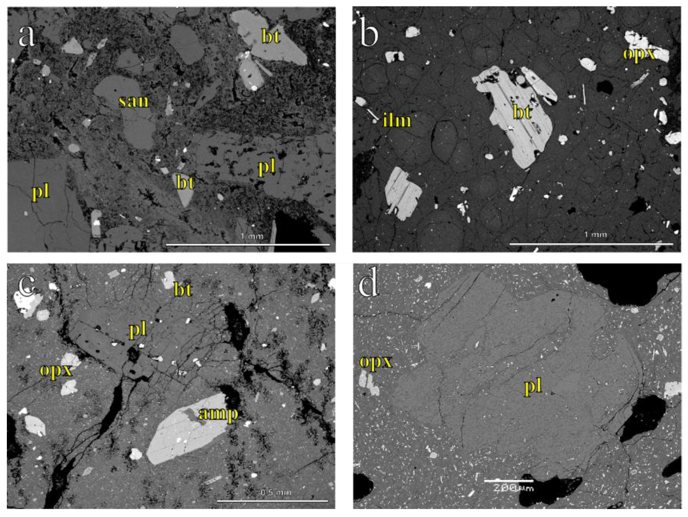 Minerals 12 00105 g003