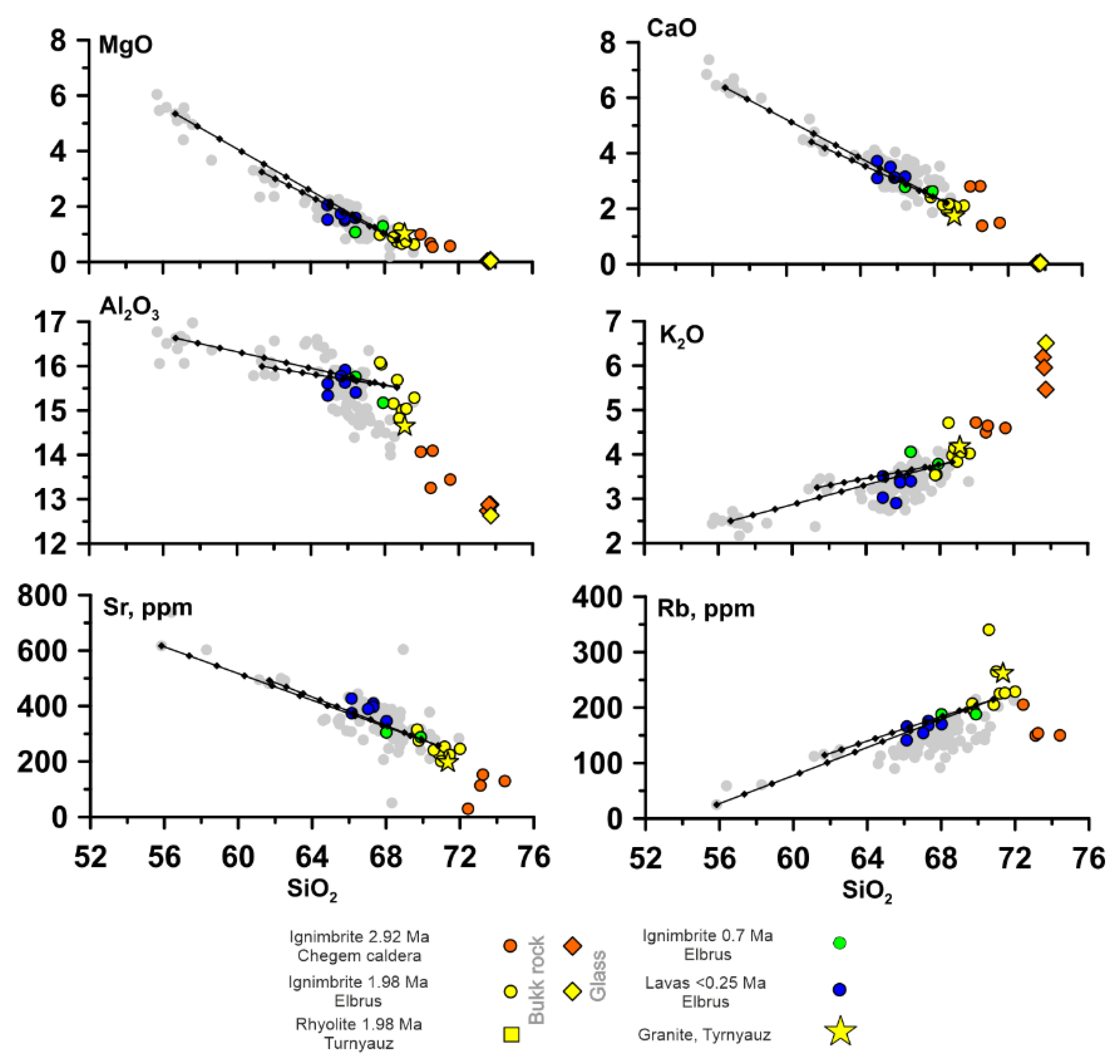 Minerals 12 00105 g006