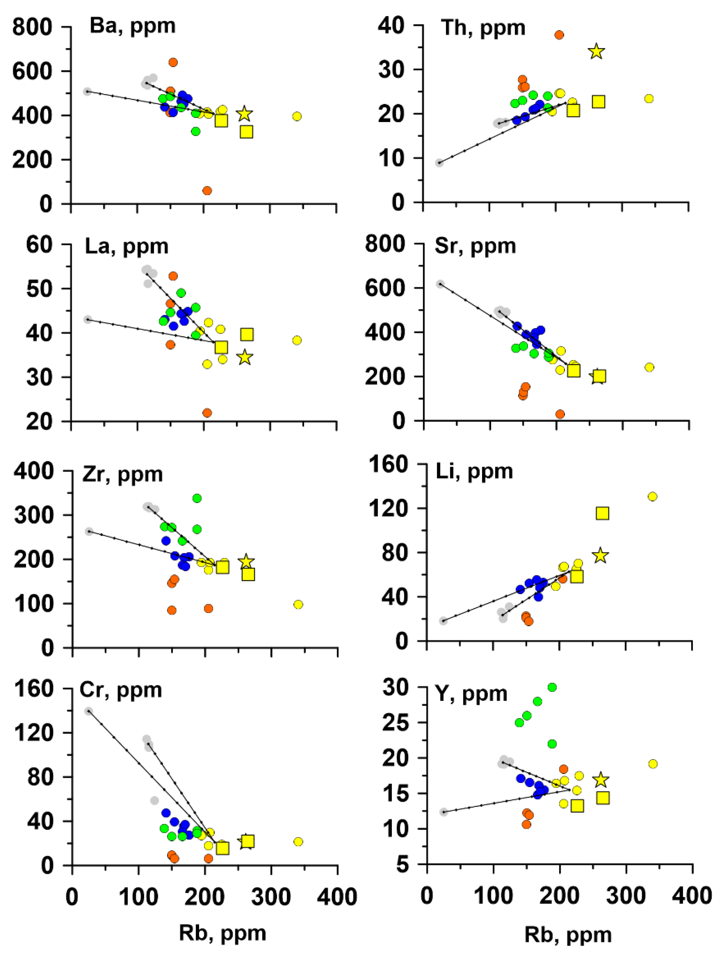 Minerals 12 00105 g008